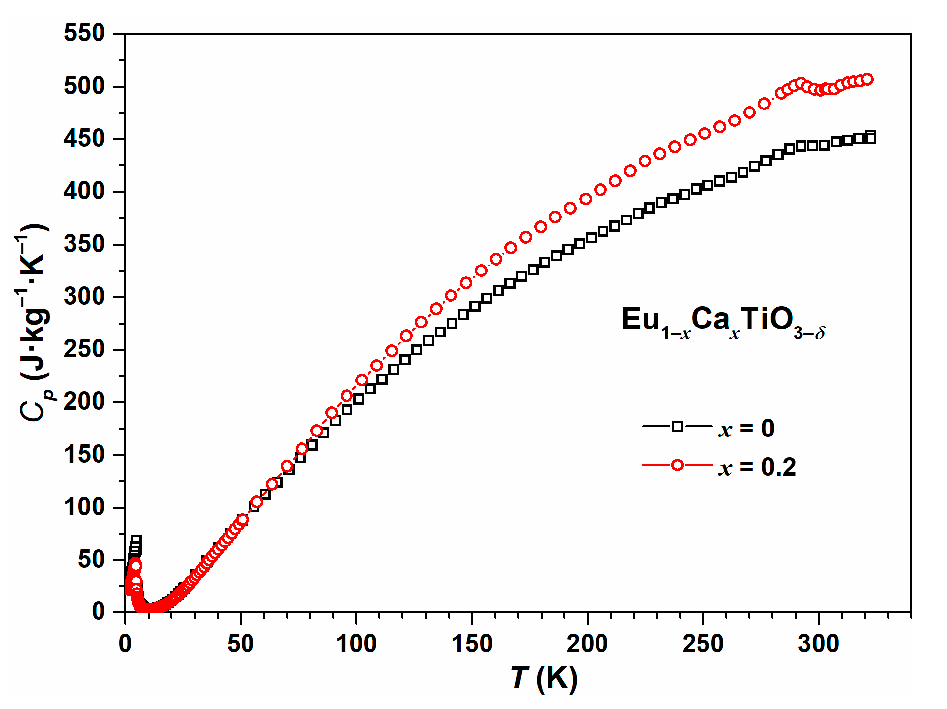 Nanomaterials 10 00769 g001