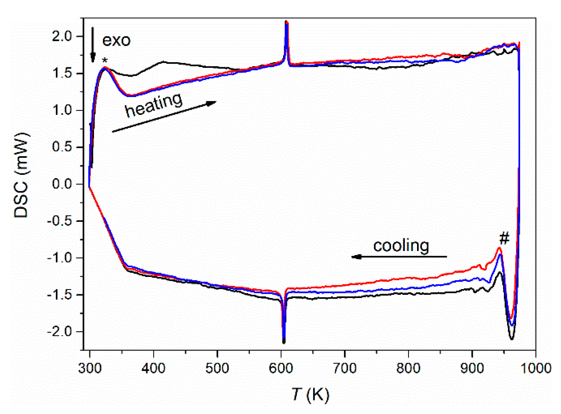 Nanomaterials 10 00769 g002