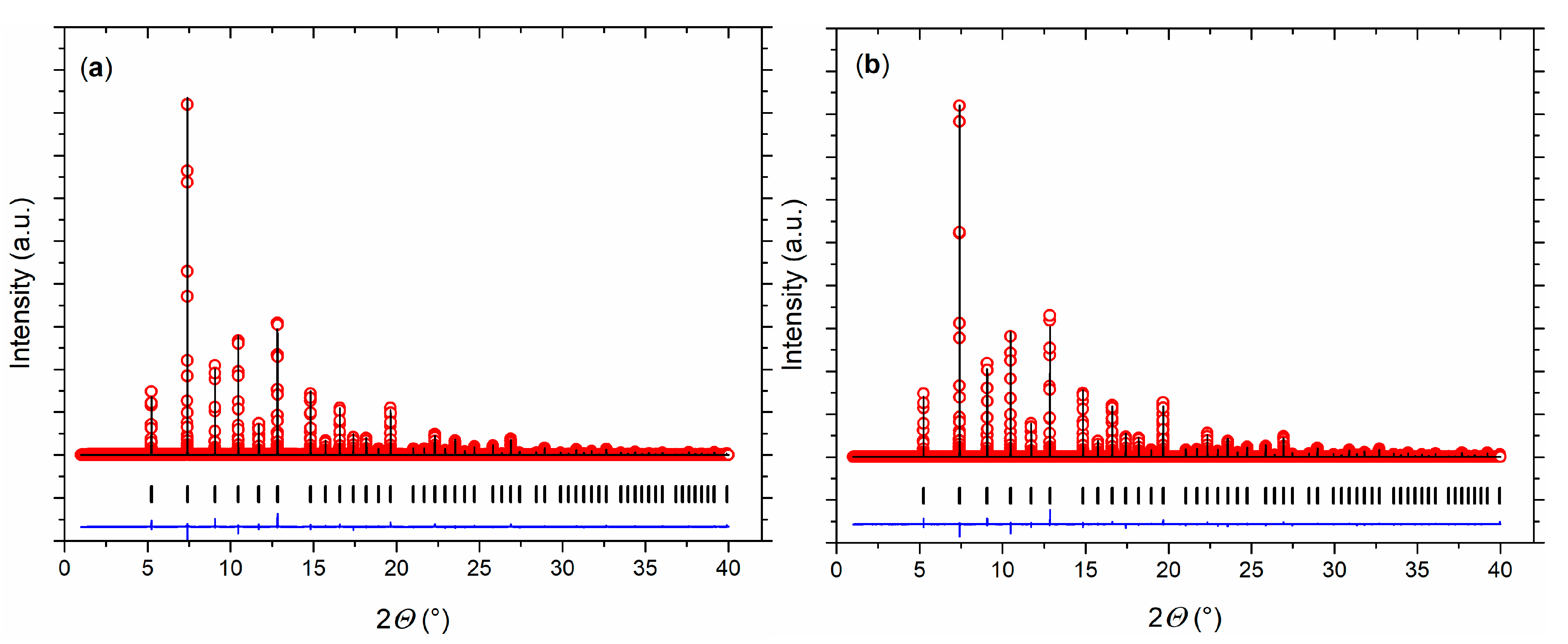 Nanomaterials 10 00769 g003