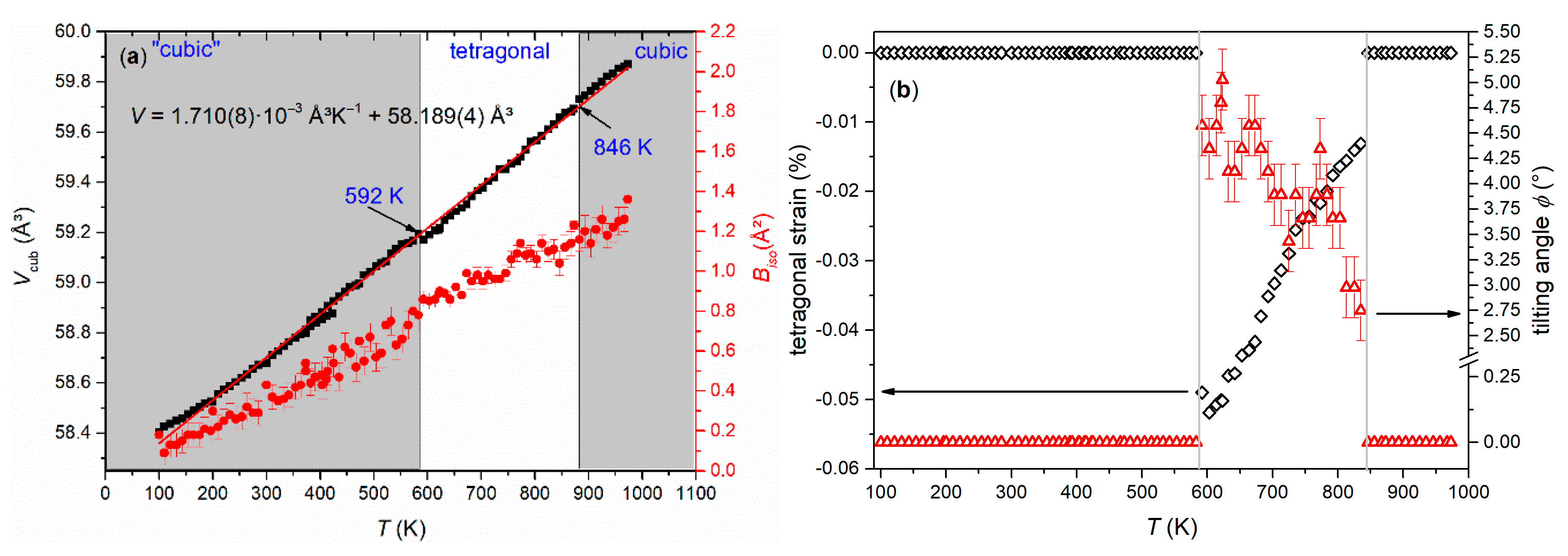 Nanomaterials 10 00769 g004