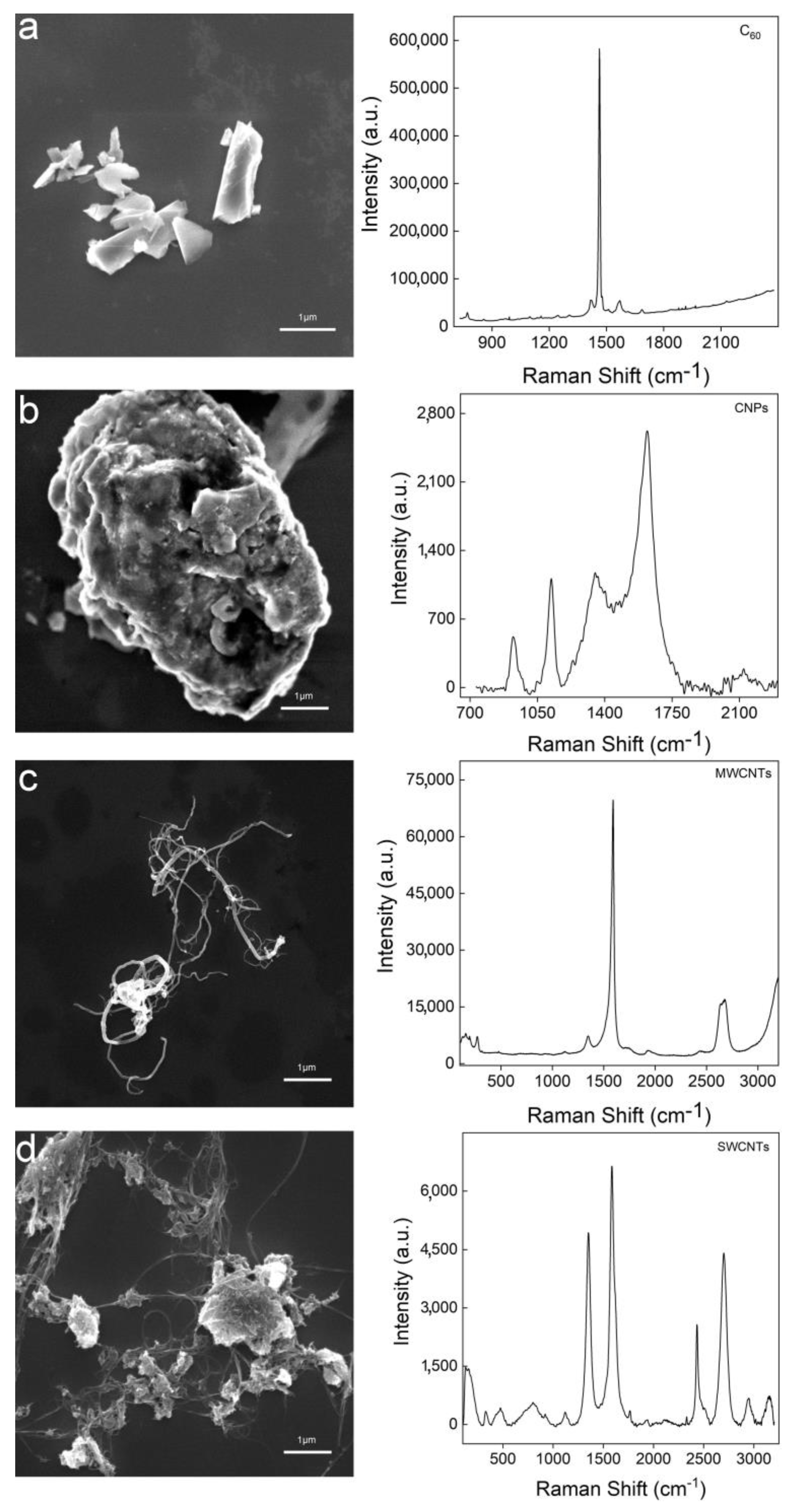 Nanomaterials 10 00770 g004 Nanomaterials 10 00770 g004