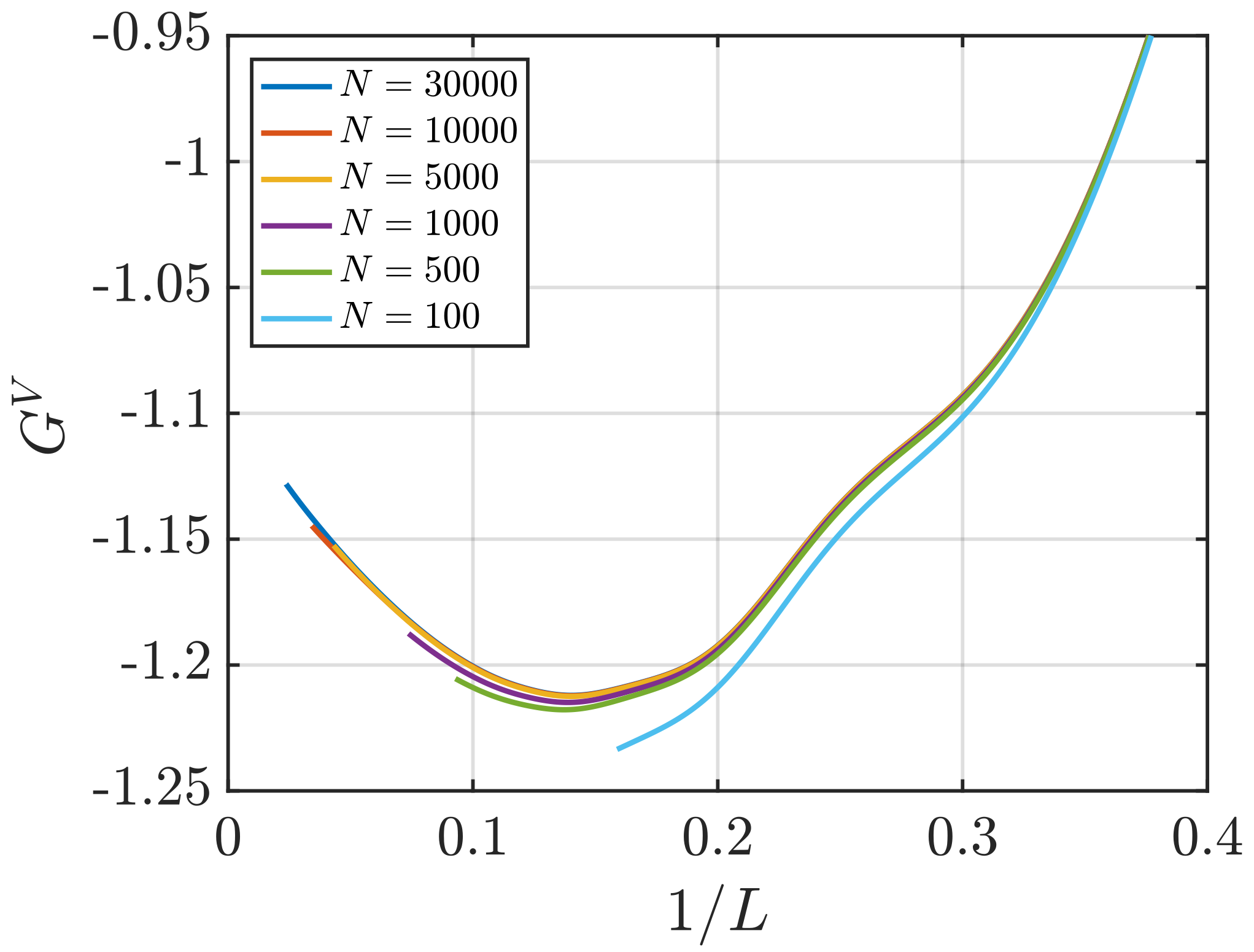 Nanomaterials 10 00771 g006