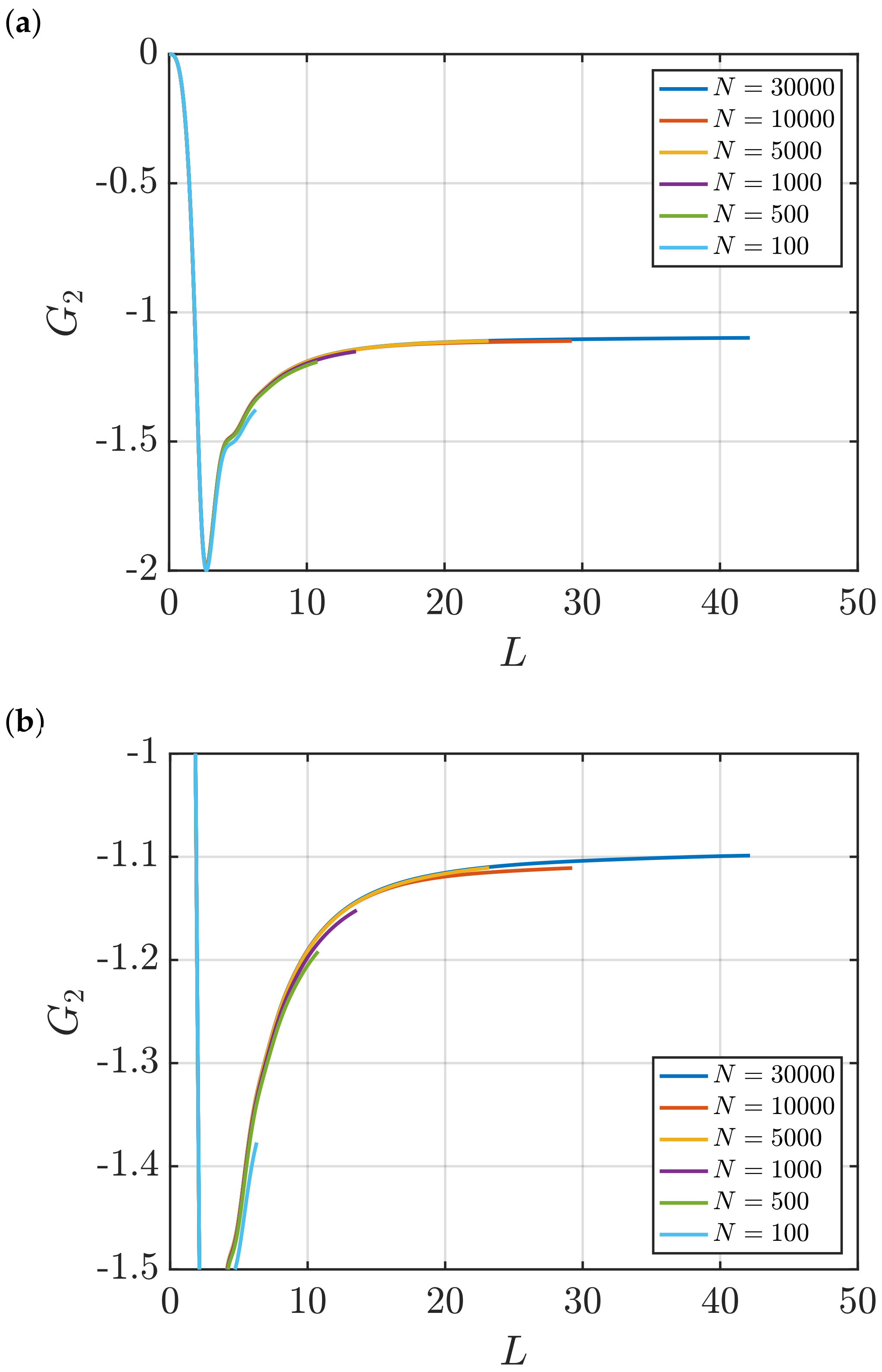 Nanomaterials 10 00771 g007