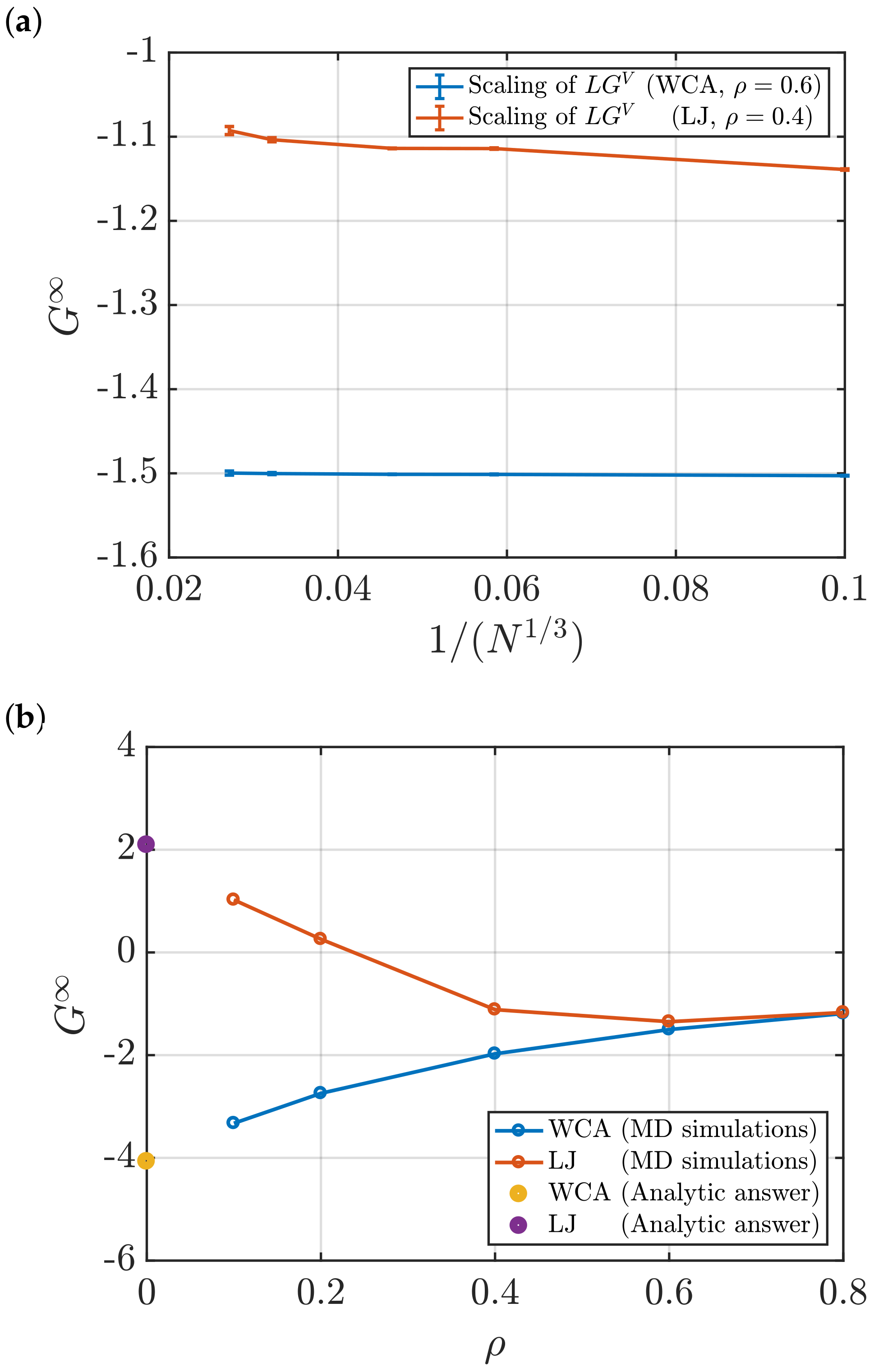 Nanomaterials 10 00771 g009