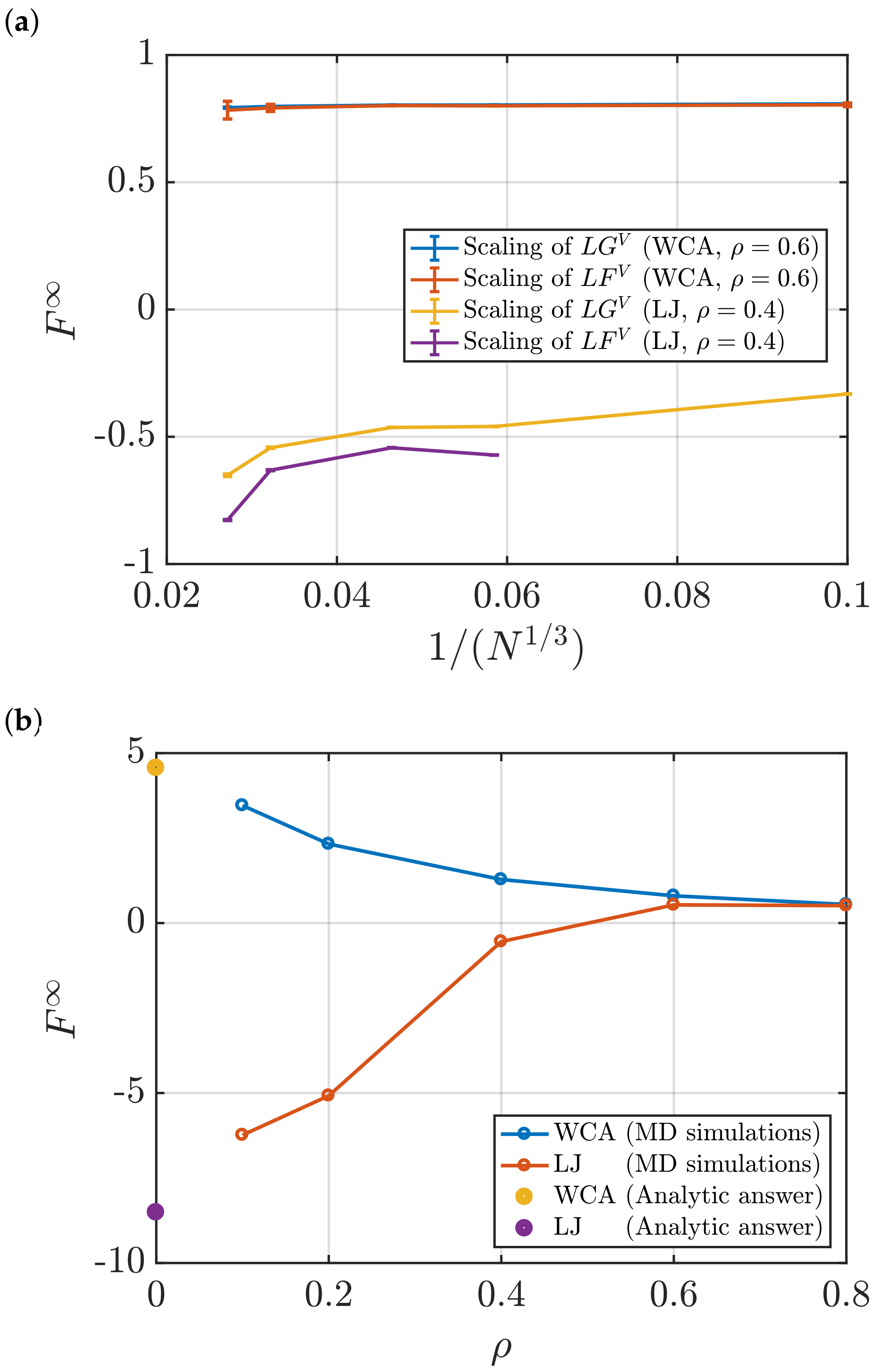Nanomaterials 10 00771 g014
