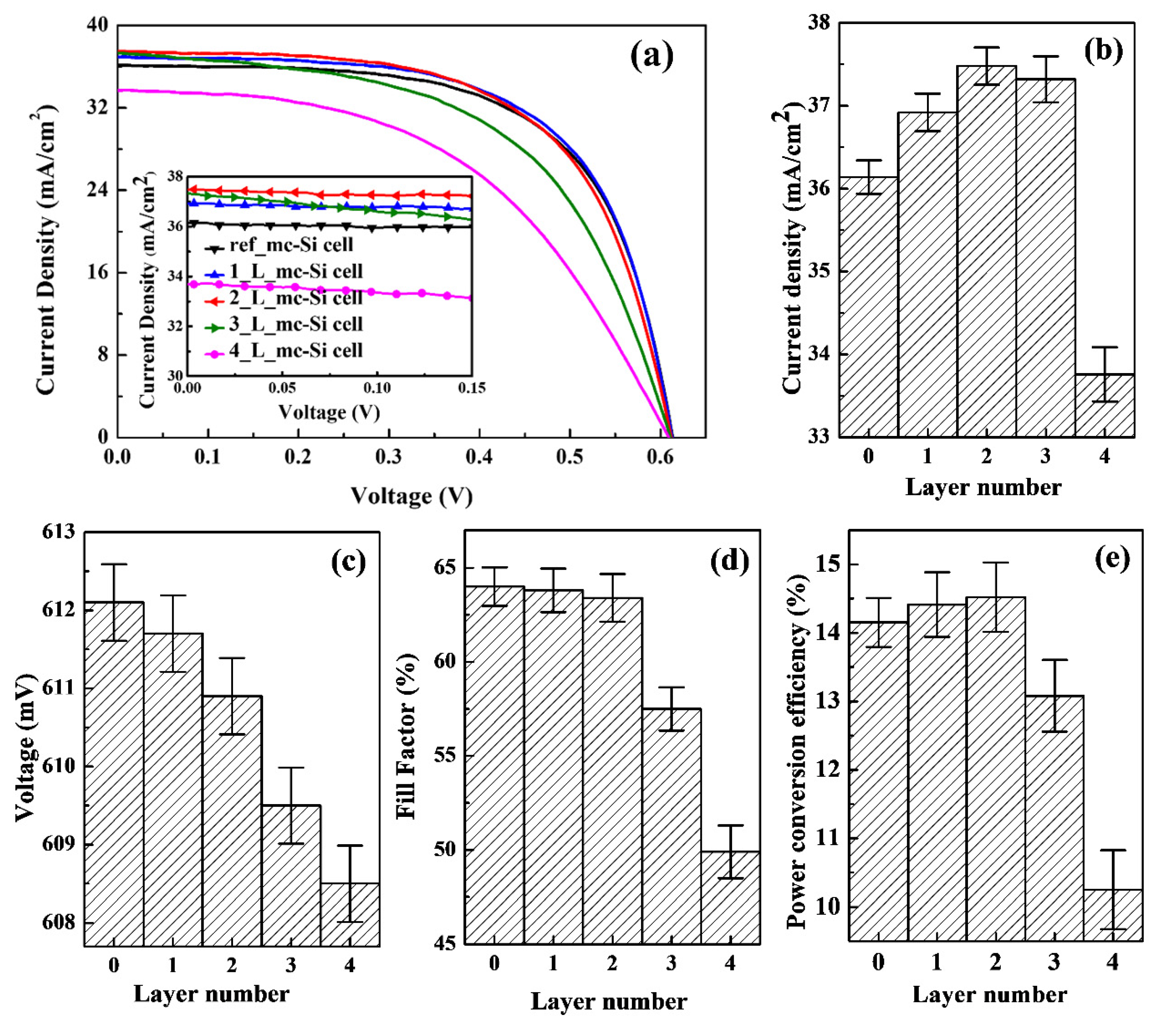 Nanomaterials 10 00775 g003 Nanomaterials 10 00775 g003