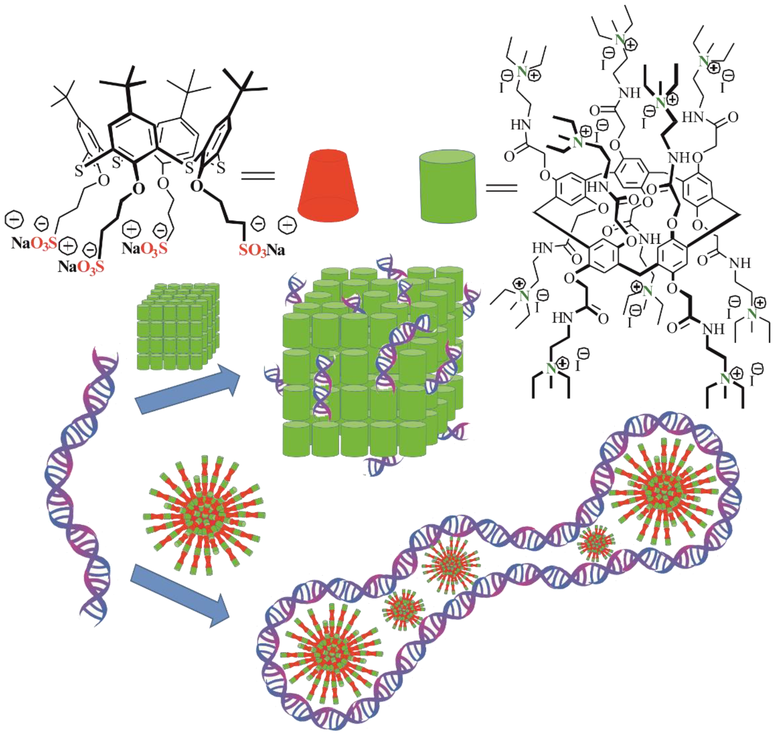 Nanomaterials 10 00777 g005 Nanomaterials 10 00777 g005