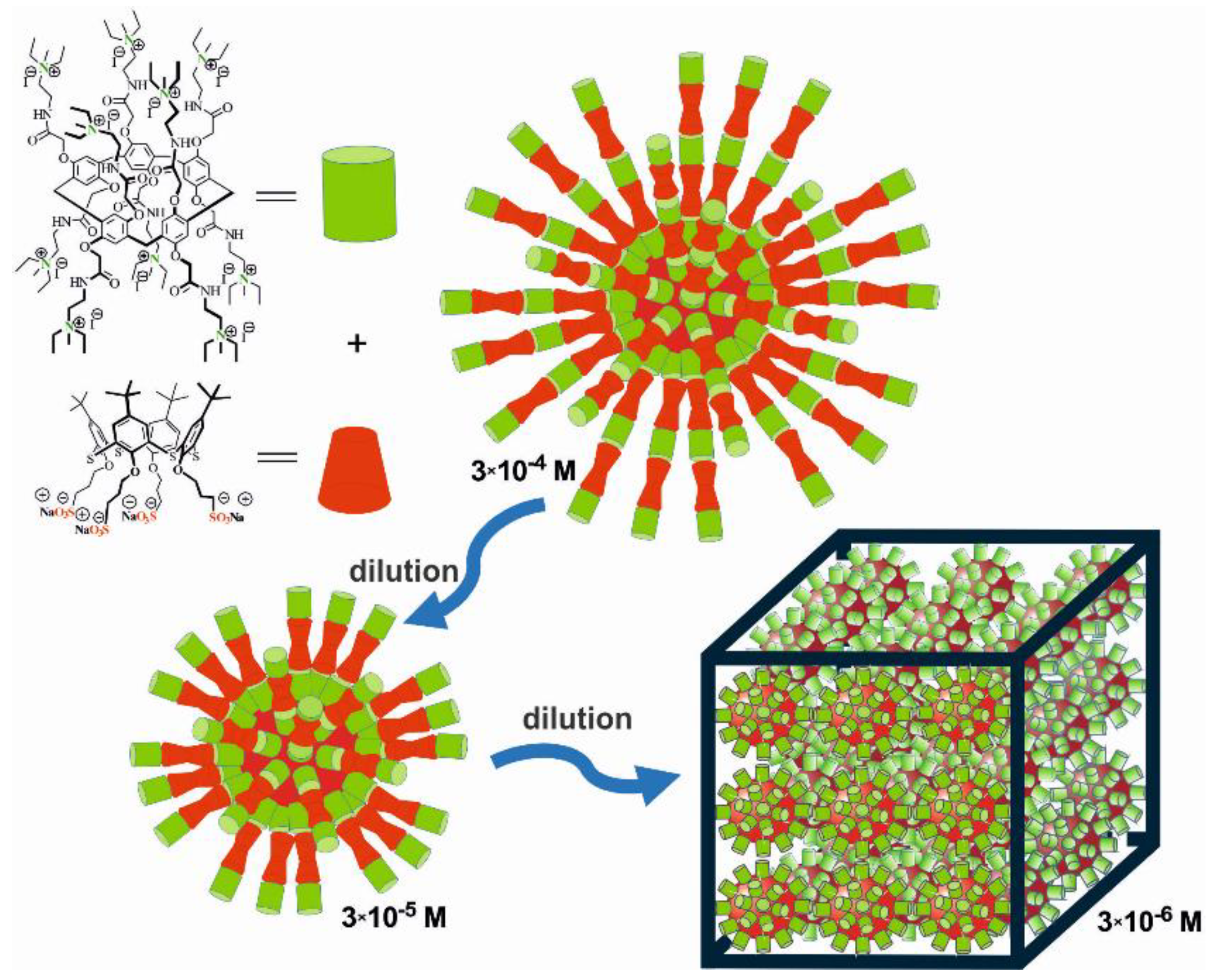 Nanomaterials 10 00777 g007 Nanomaterials 10 00777 g007