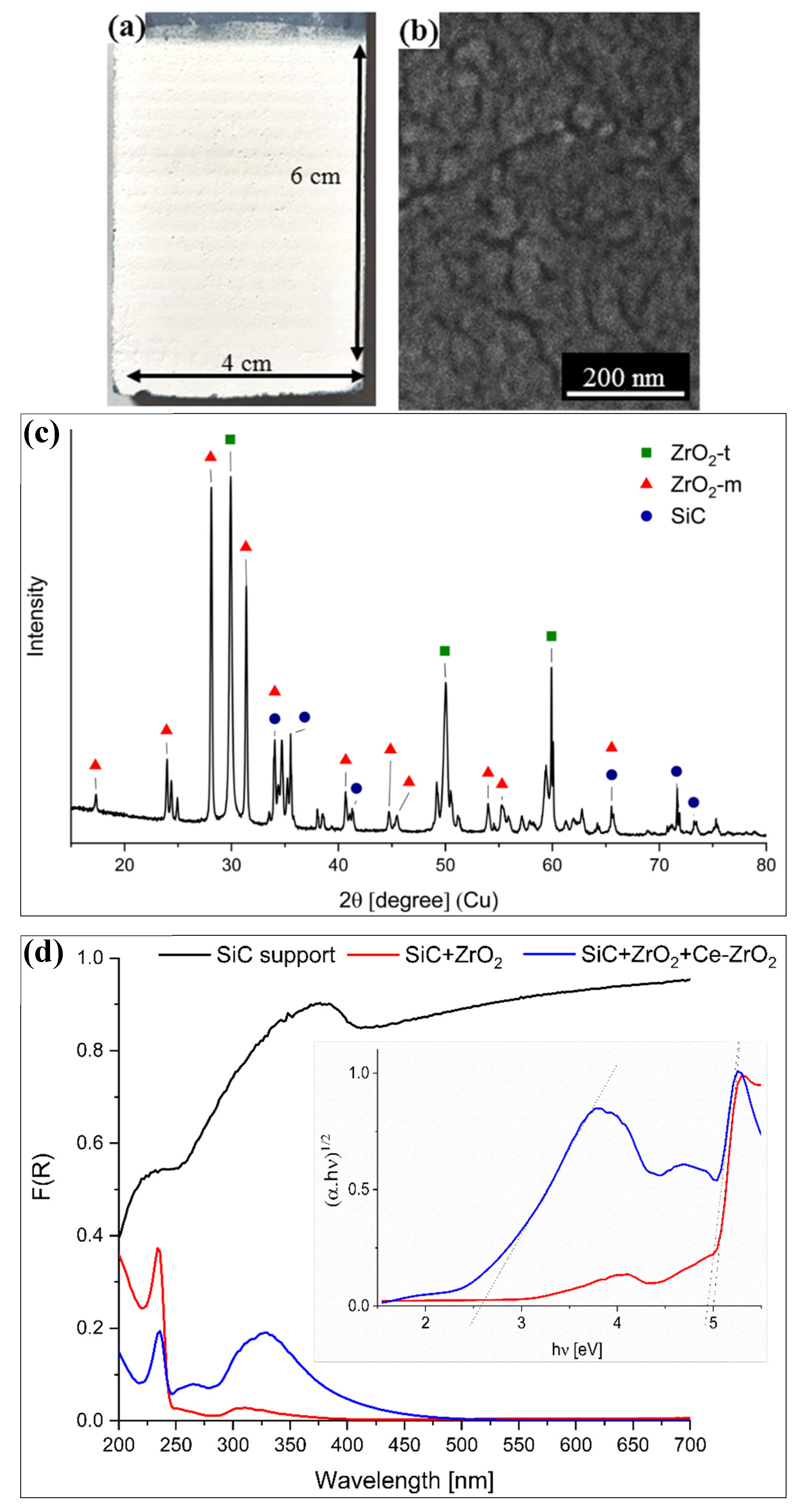 Nanomaterials 10 00779 g008 Nanomaterials 10 00779 g008