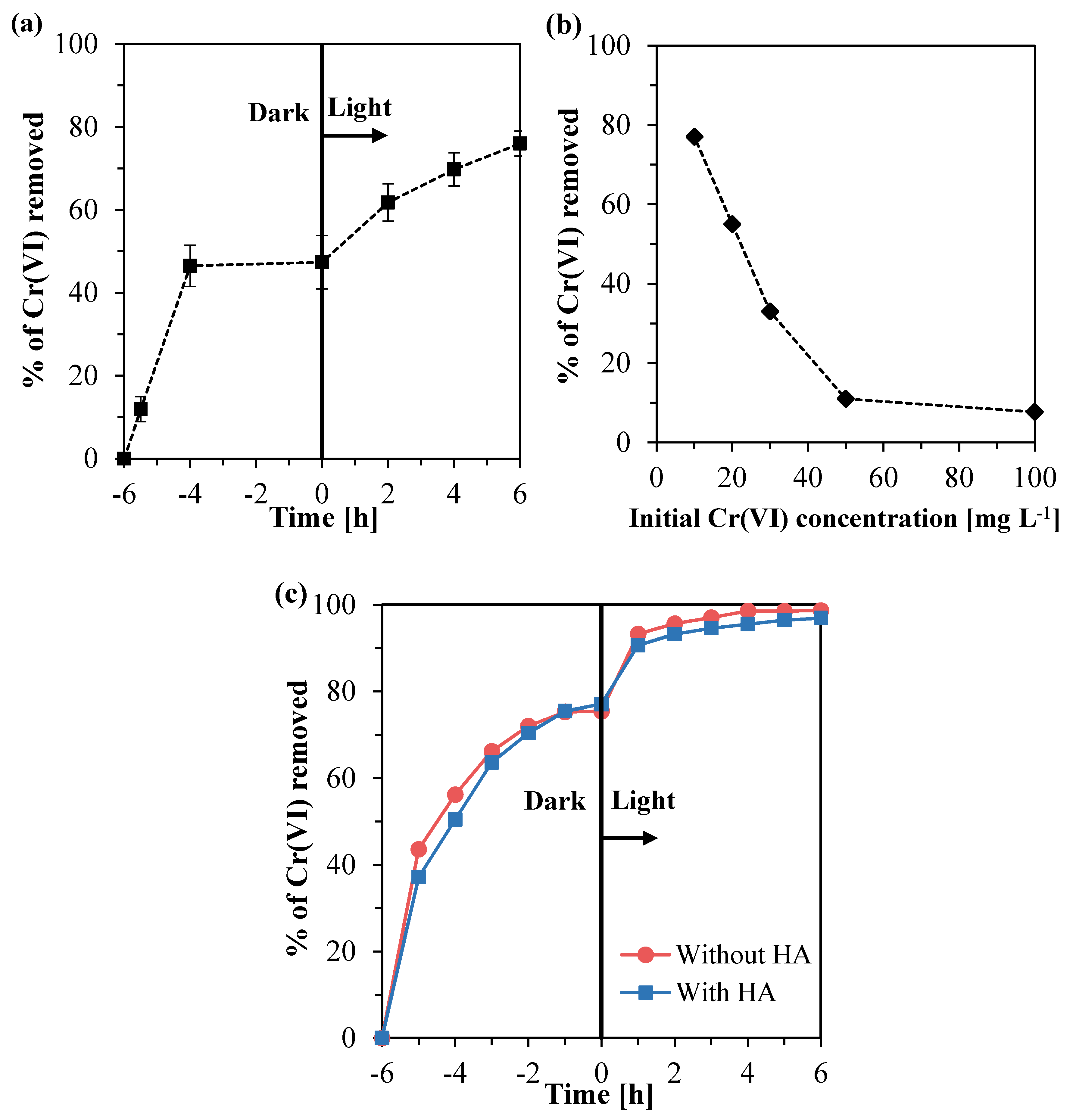 Nanomaterials 10 00779 g009 Nanomaterials 10 00779 g009