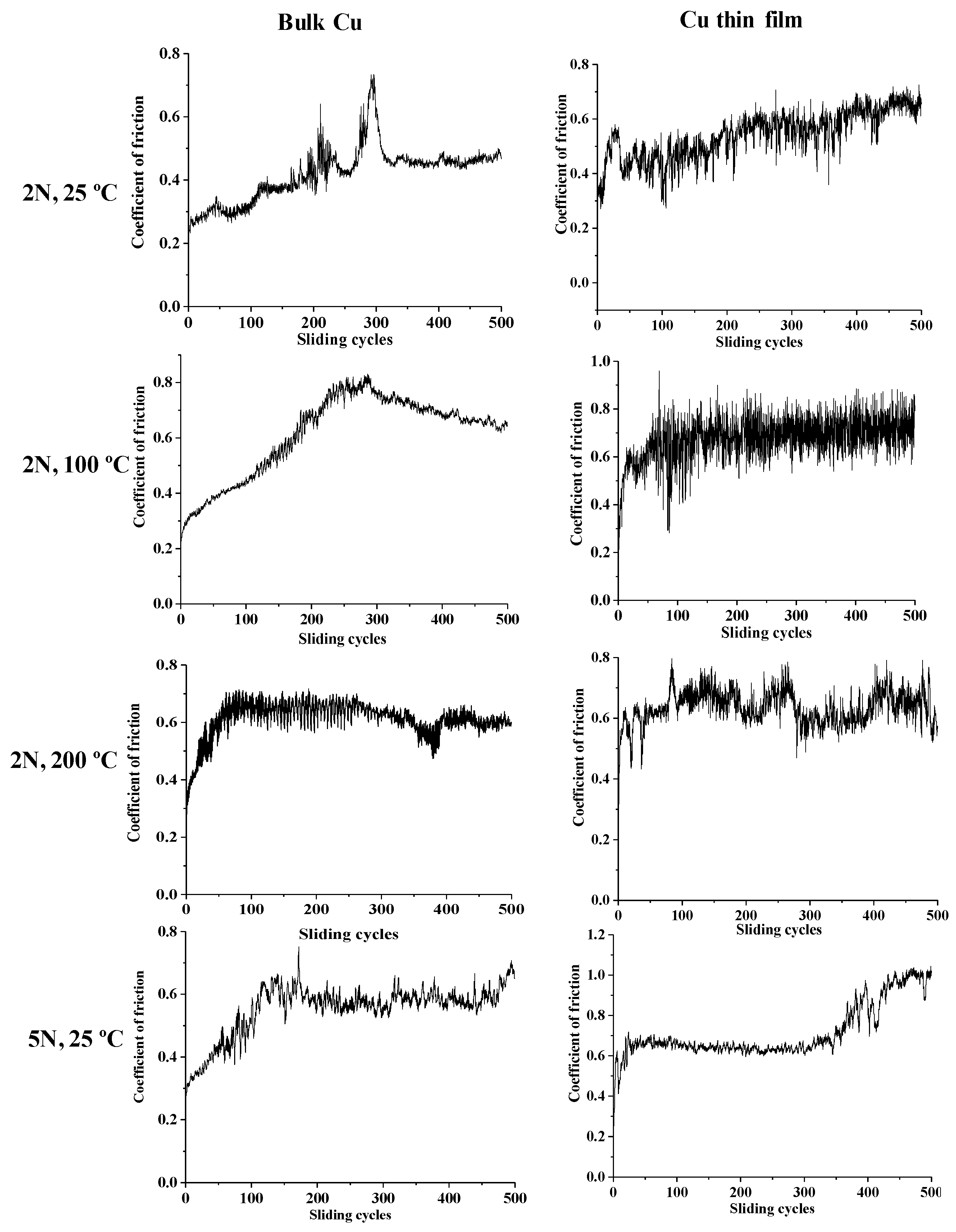 Nanomaterials 10 00780 g006 Nanomaterials 10 00780 g006