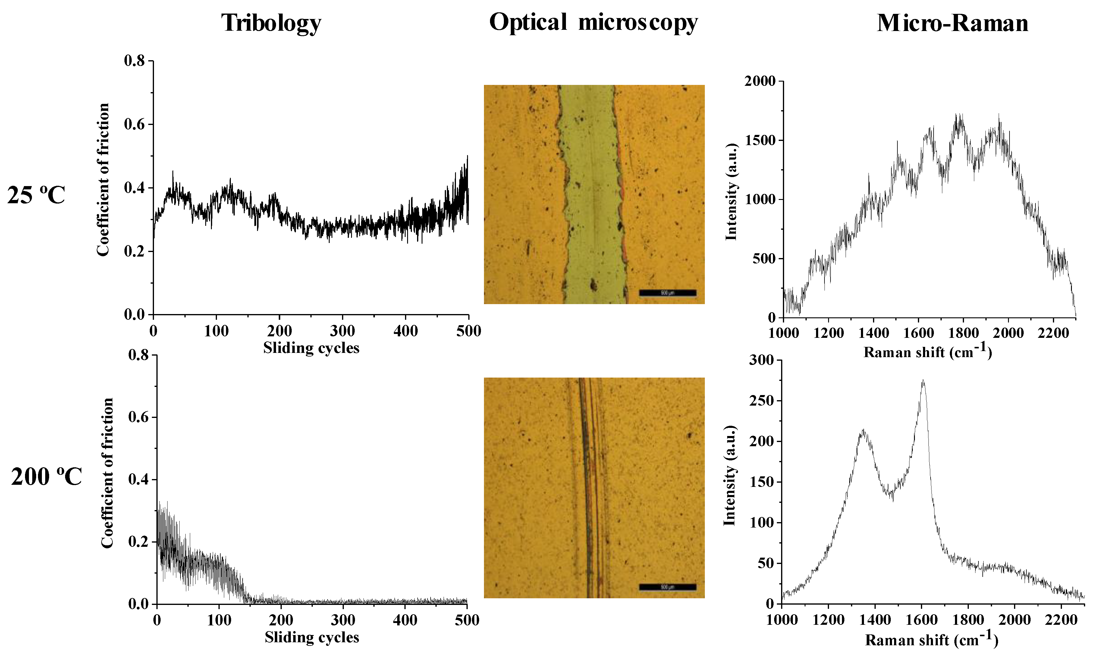 Nanomaterials 10 00780 g008 Nanomaterials 10 00780 g008