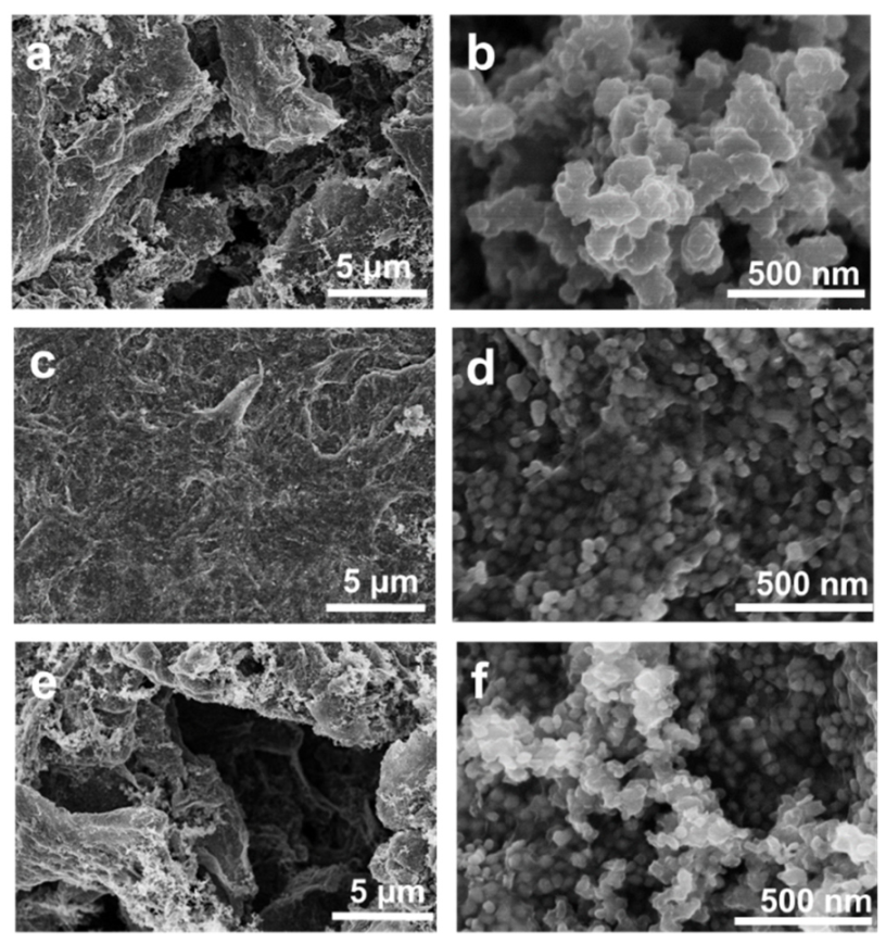 Nanomaterials 10 00782 g006 Nanomaterials 10 00782 g006