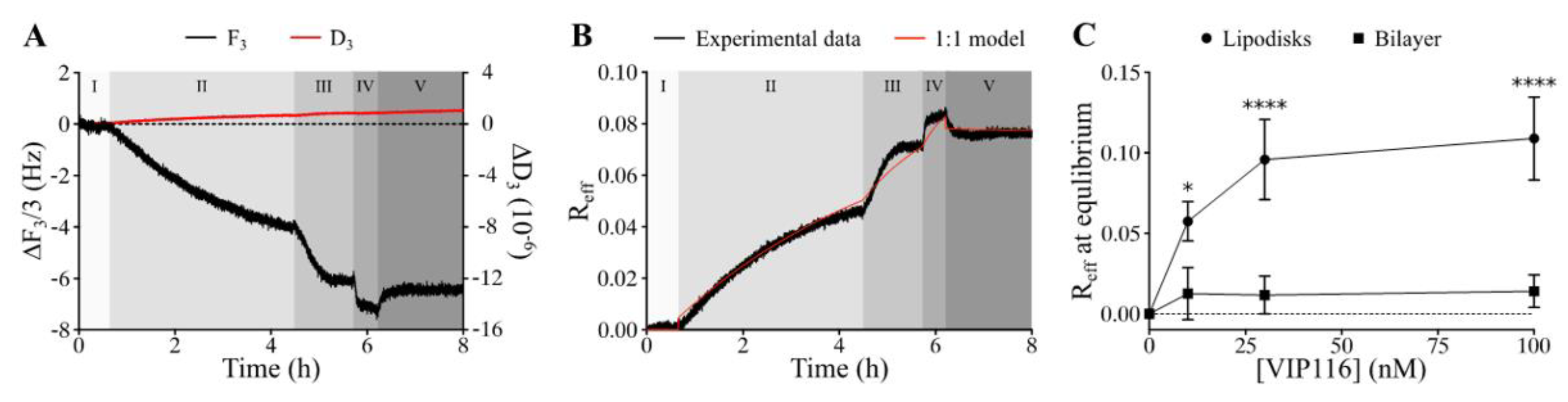 Nanomaterials 10 00783 g002