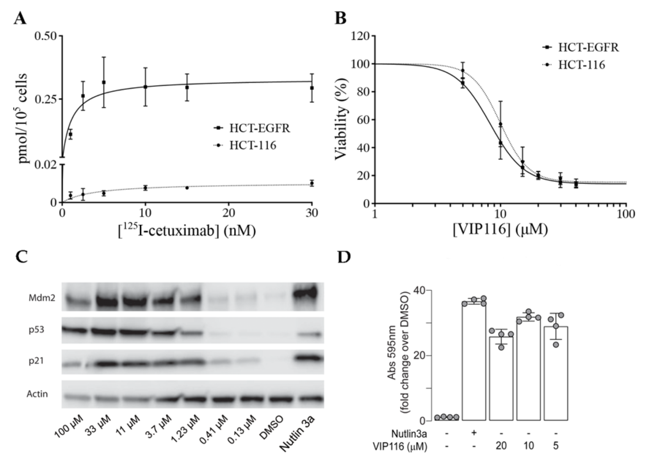 Nanomaterials 10 00783 g003