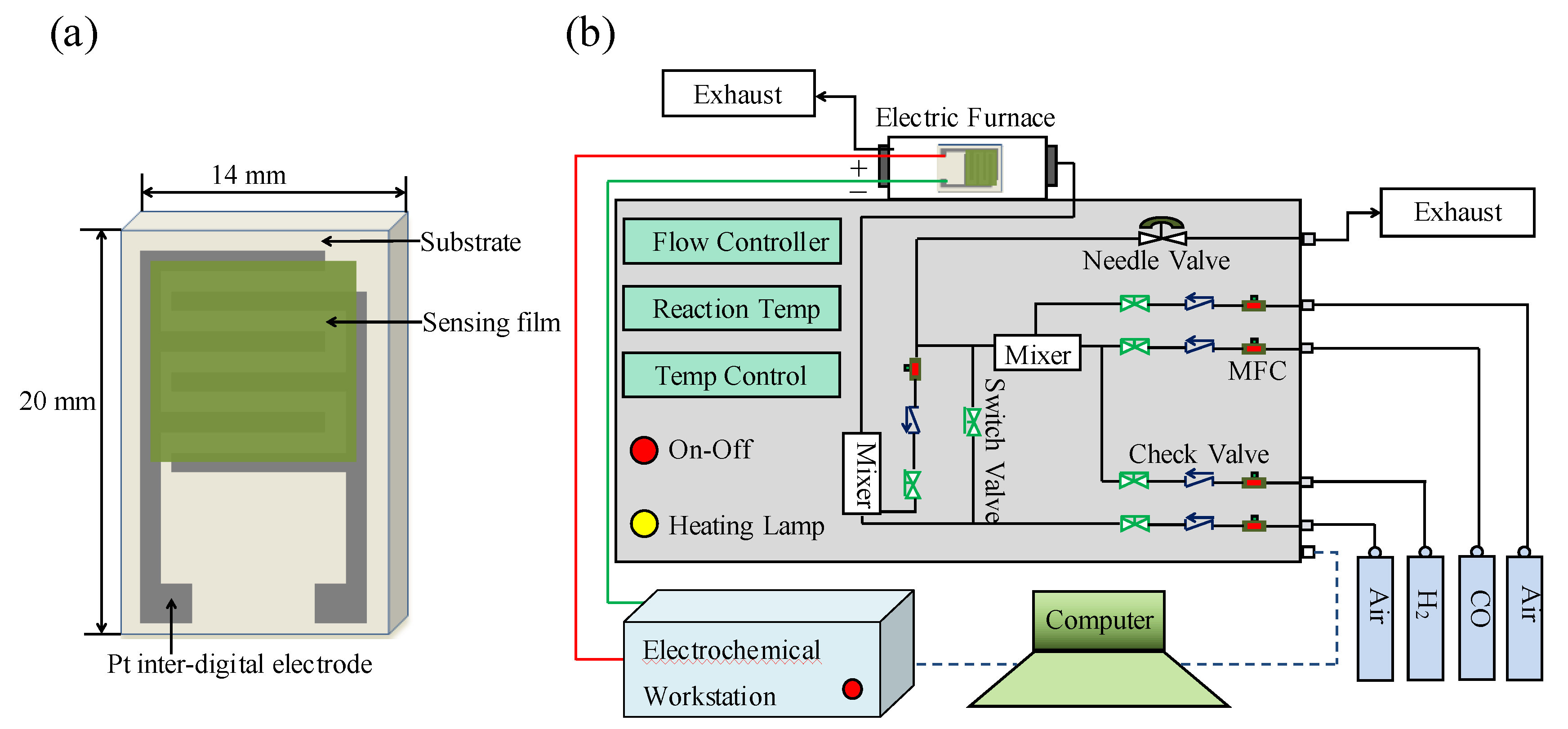 Nanomaterials 10 00785 g001 Nanomaterials 10 00785 g001