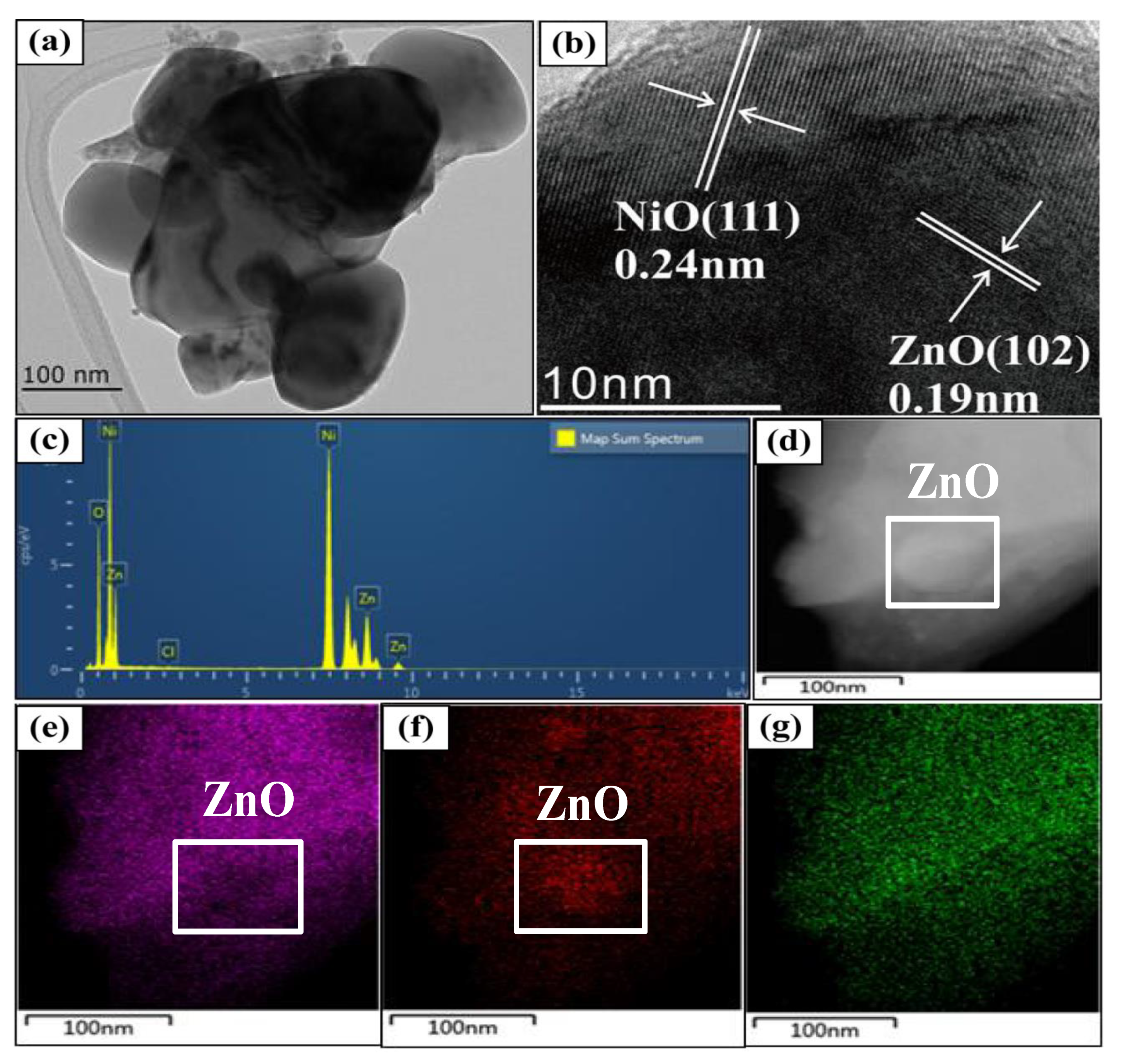 Nanomaterials 10 00785 g003 Nanomaterials 10 00785 g003