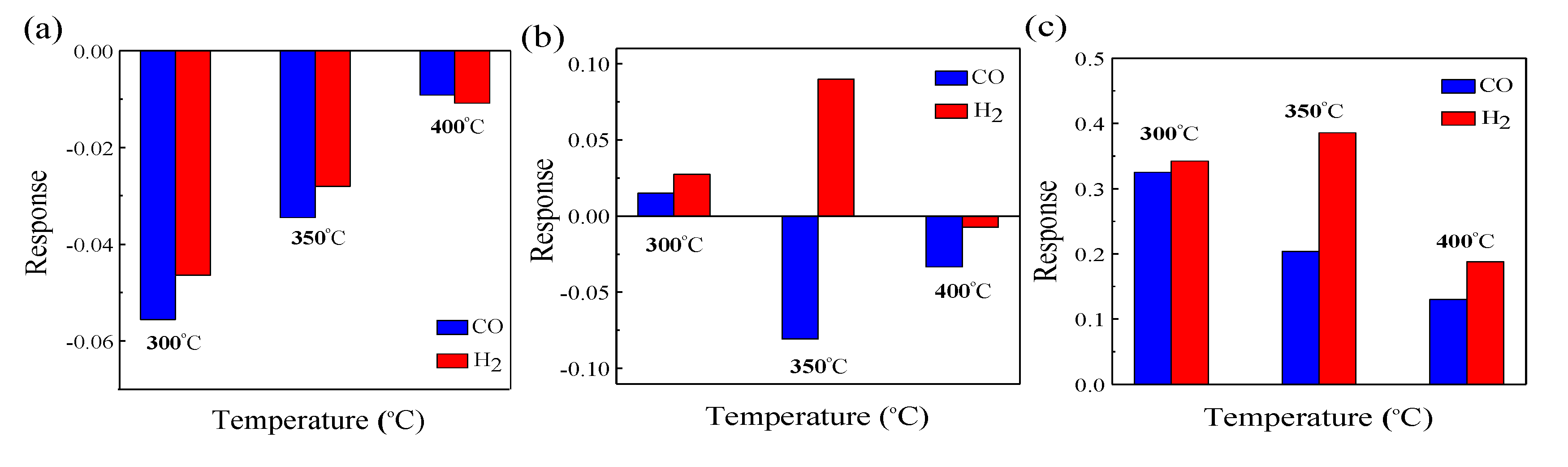 Nanomaterials 10 00785 g008 Nanomaterials 10 00785 g008