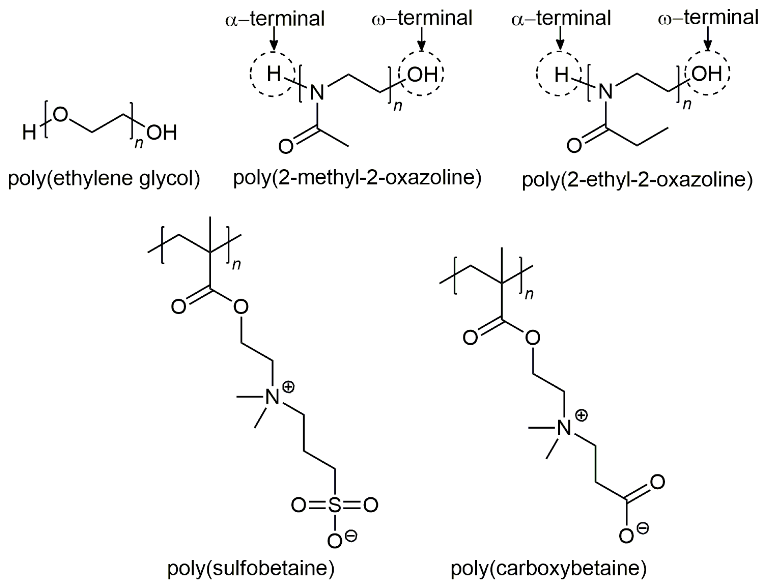 Nanomaterials 10 00787 g002 Nanomaterials 10 00787 g002