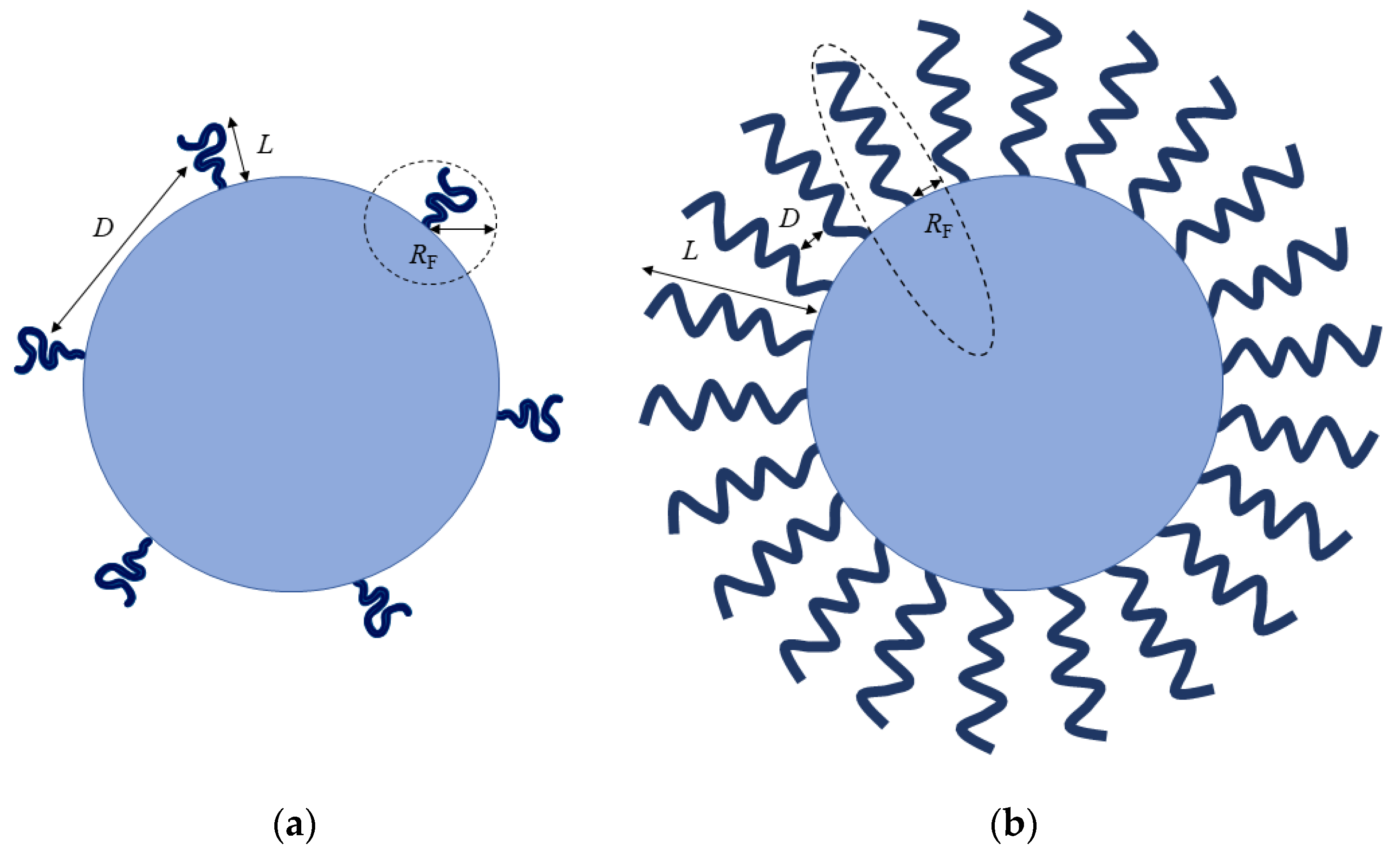 Nanomaterials 10 00787 g004 Nanomaterials 10 00787 g004