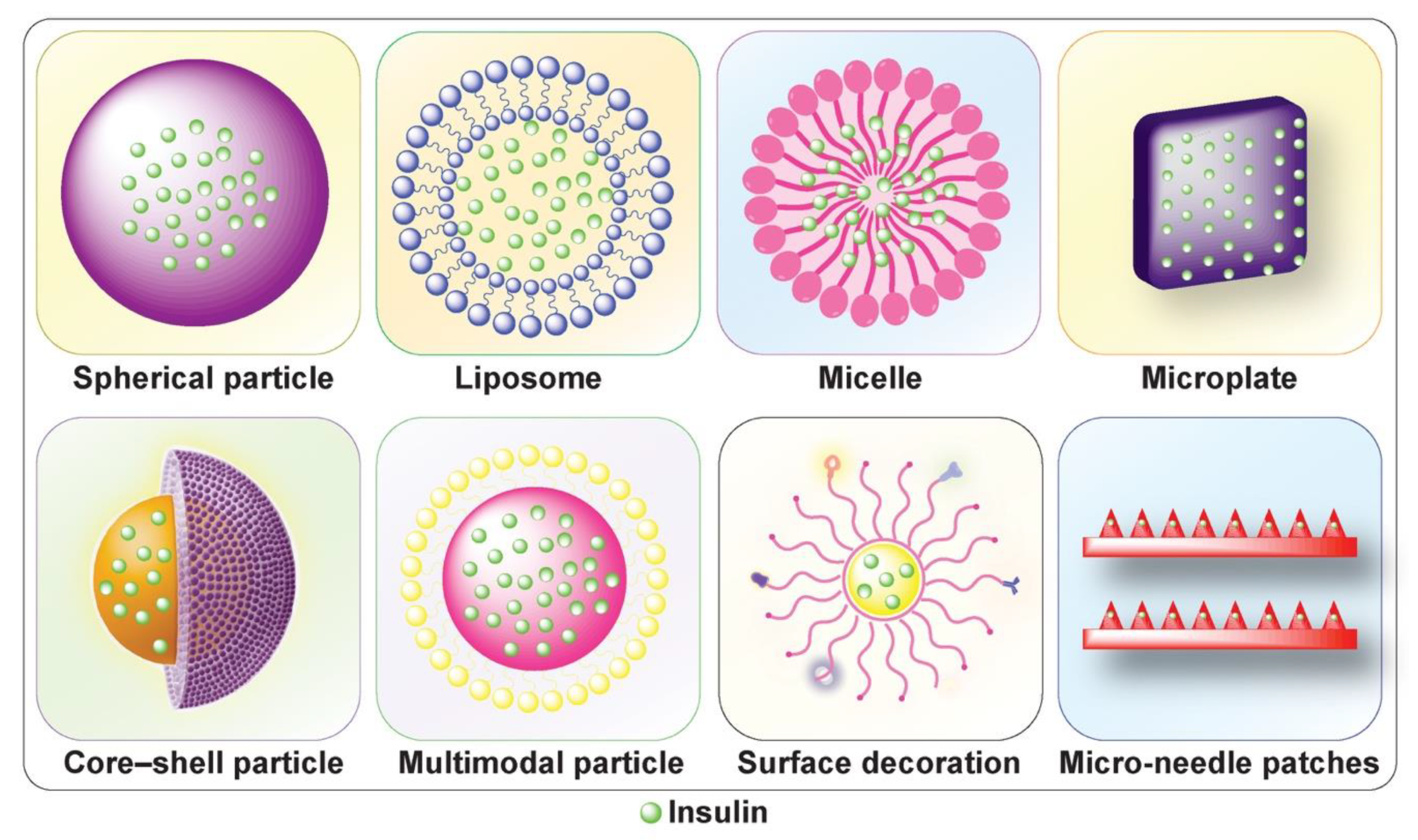 Nanomaterials 10 00789 g003 Nanomaterials 10 00789 g003