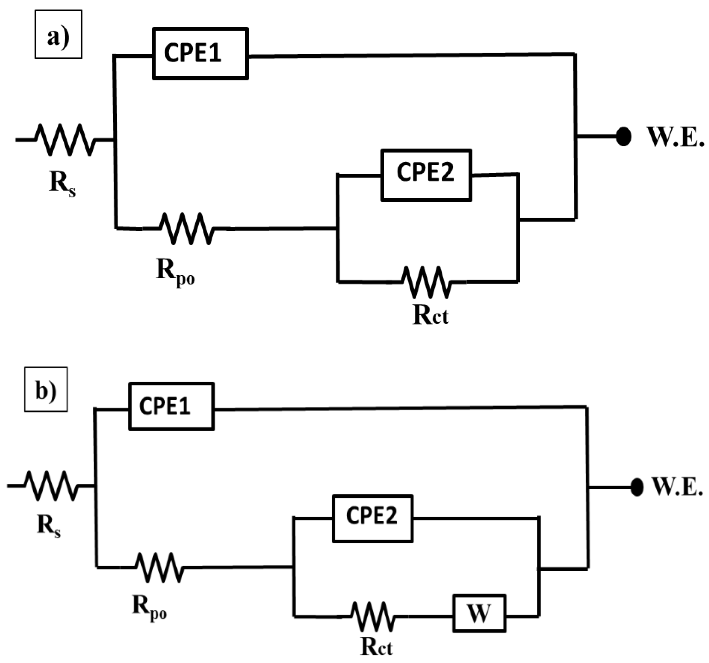 Nanomaterials 10 00791 g010 Nanomaterials 10 00791 g010