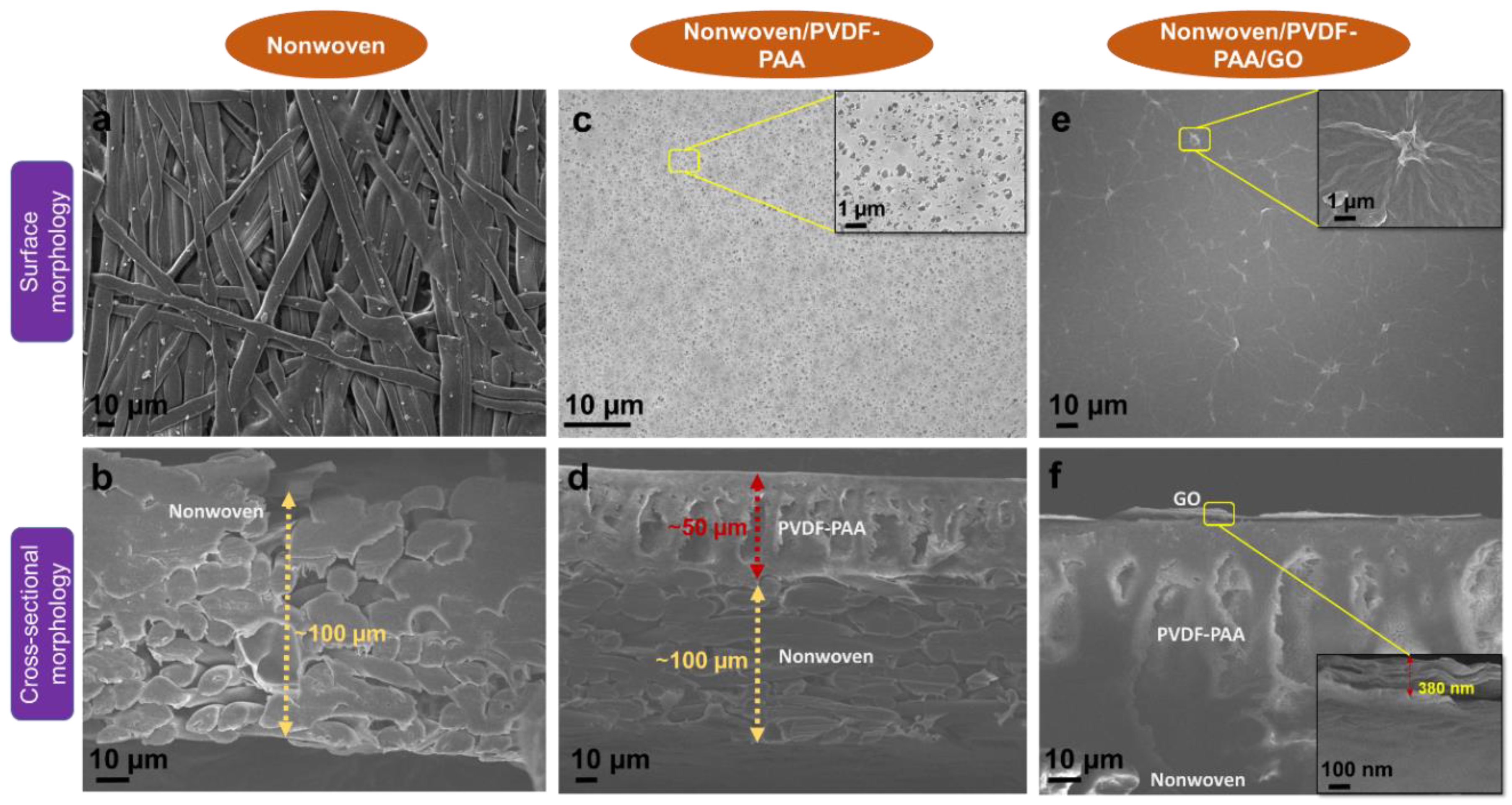 Nanomaterials 10 00792 g004 Nanomaterials 10 00792 g004