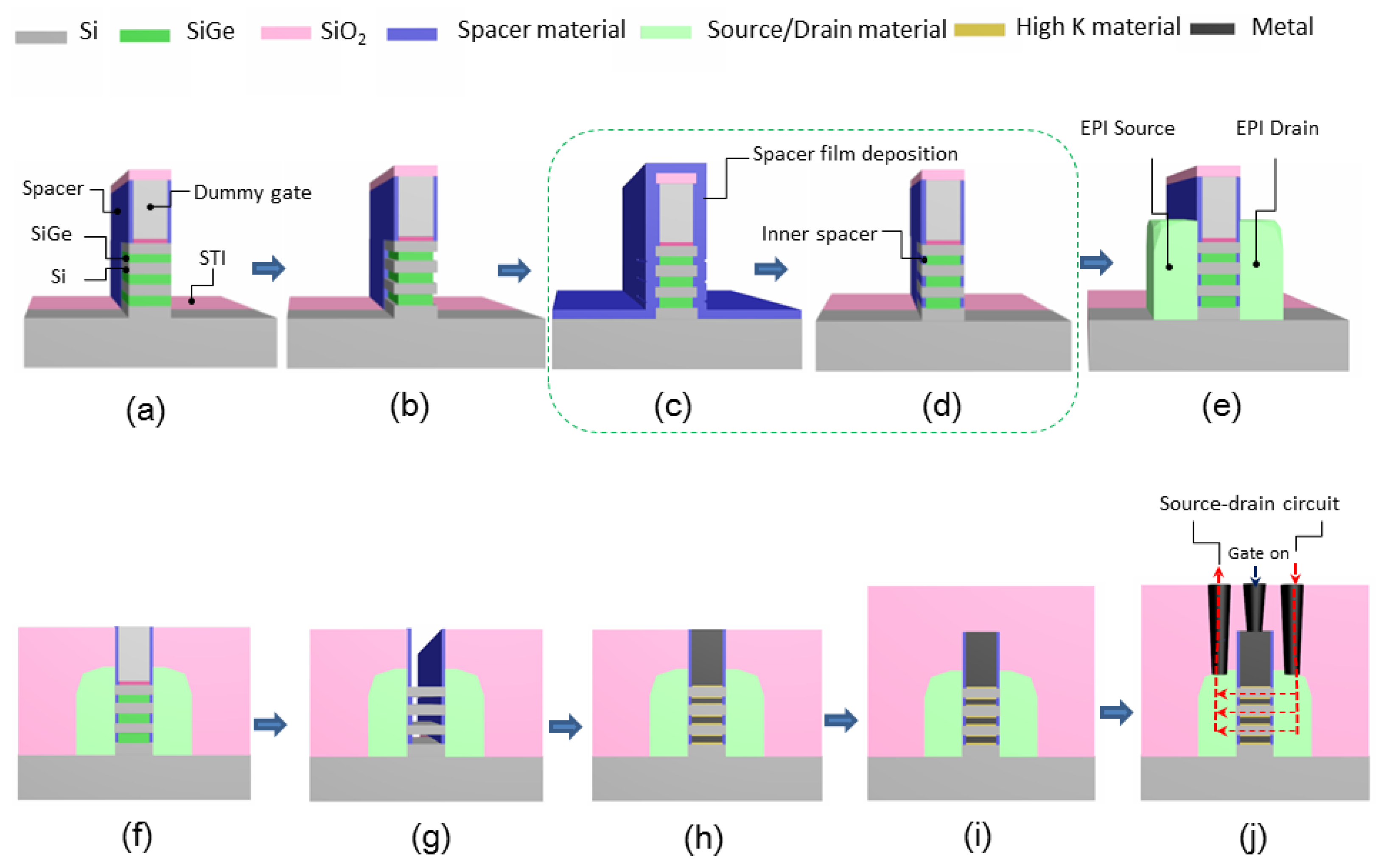 Nanomaterials 10 00793 g001 Nanomaterials 10 00793 g001