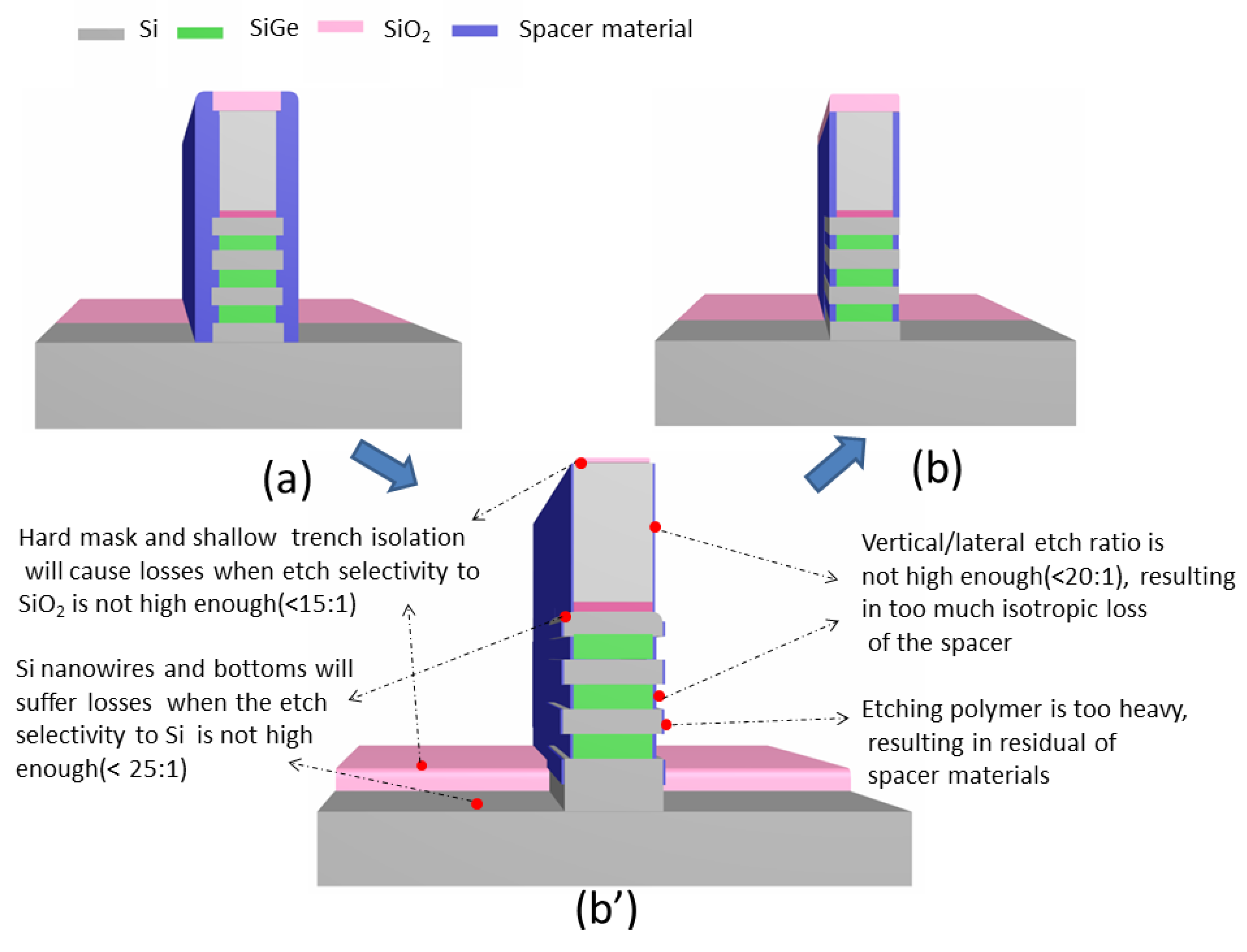Nanomaterials 10 00793 g002 Nanomaterials 10 00793 g002