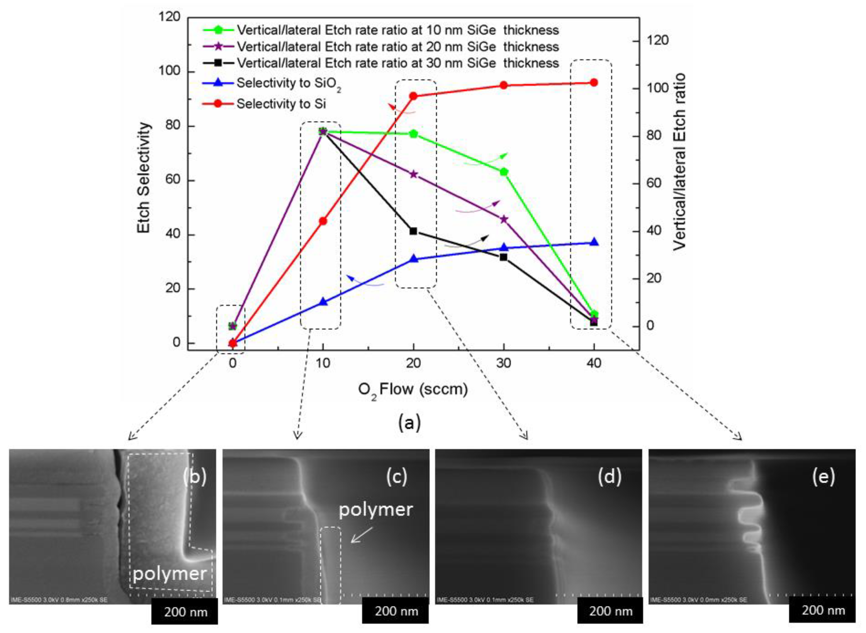 Nanomaterials 10 00793 g006 Nanomaterials 10 00793 g006