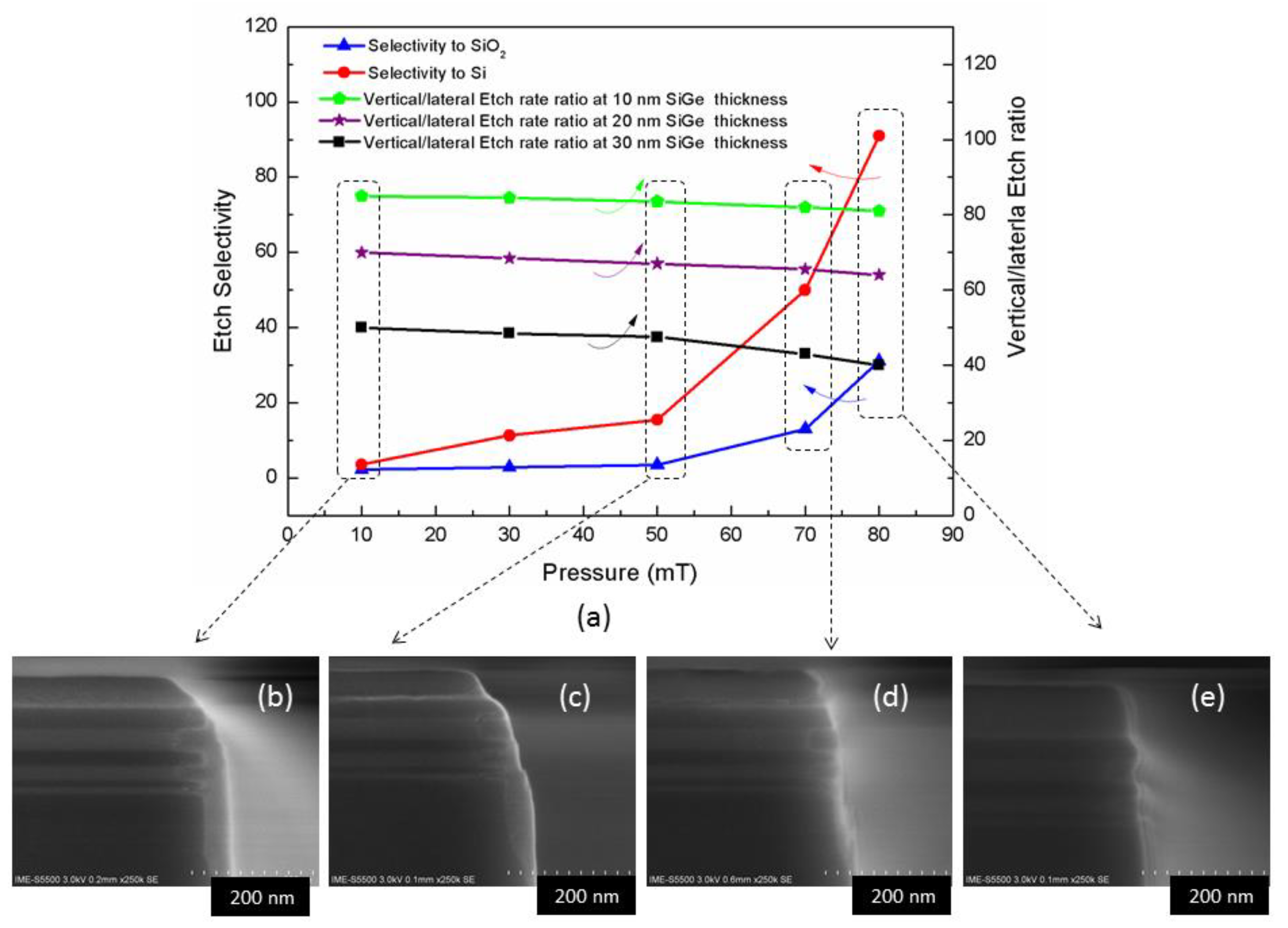 Nanomaterials 10 00793 g007 Nanomaterials 10 00793 g007