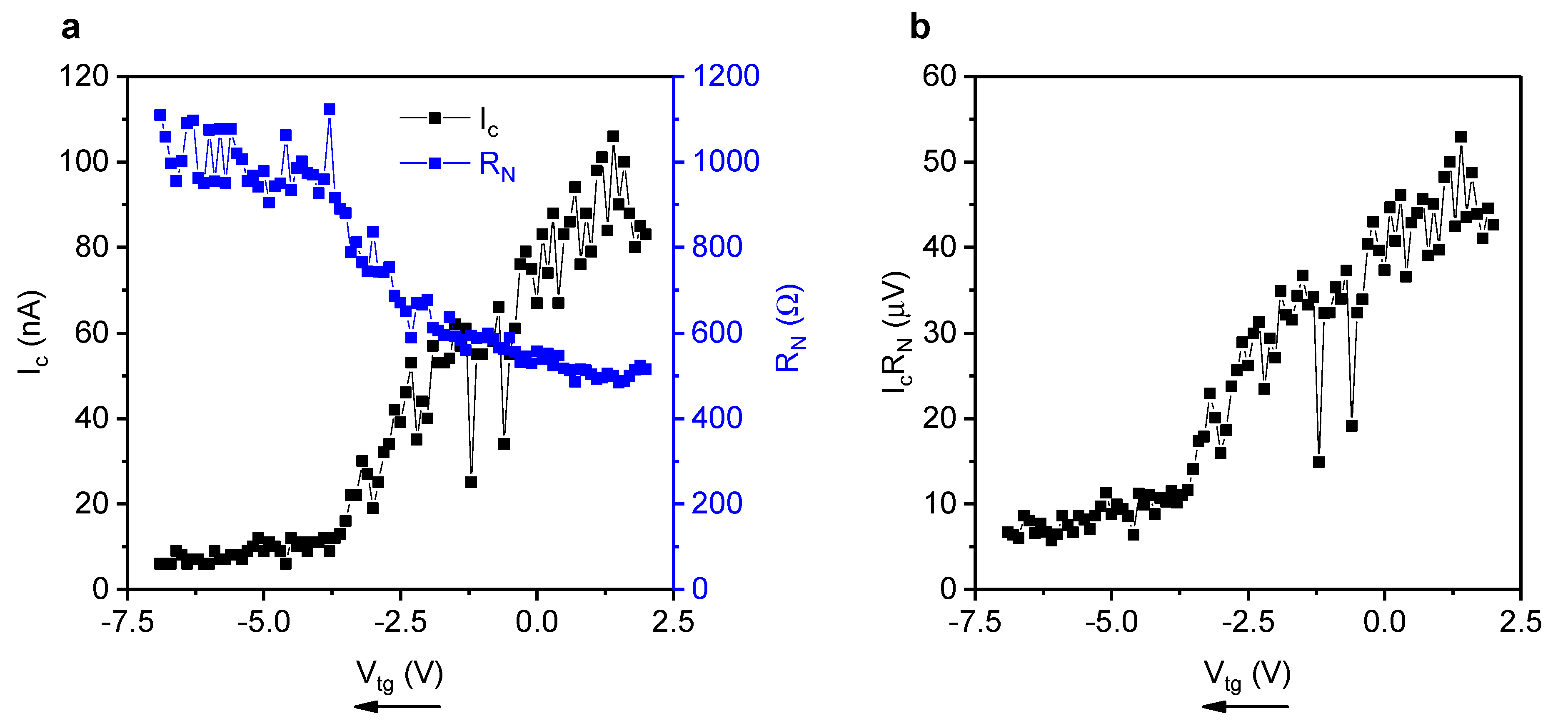 Nanomaterials 10 00794 g004