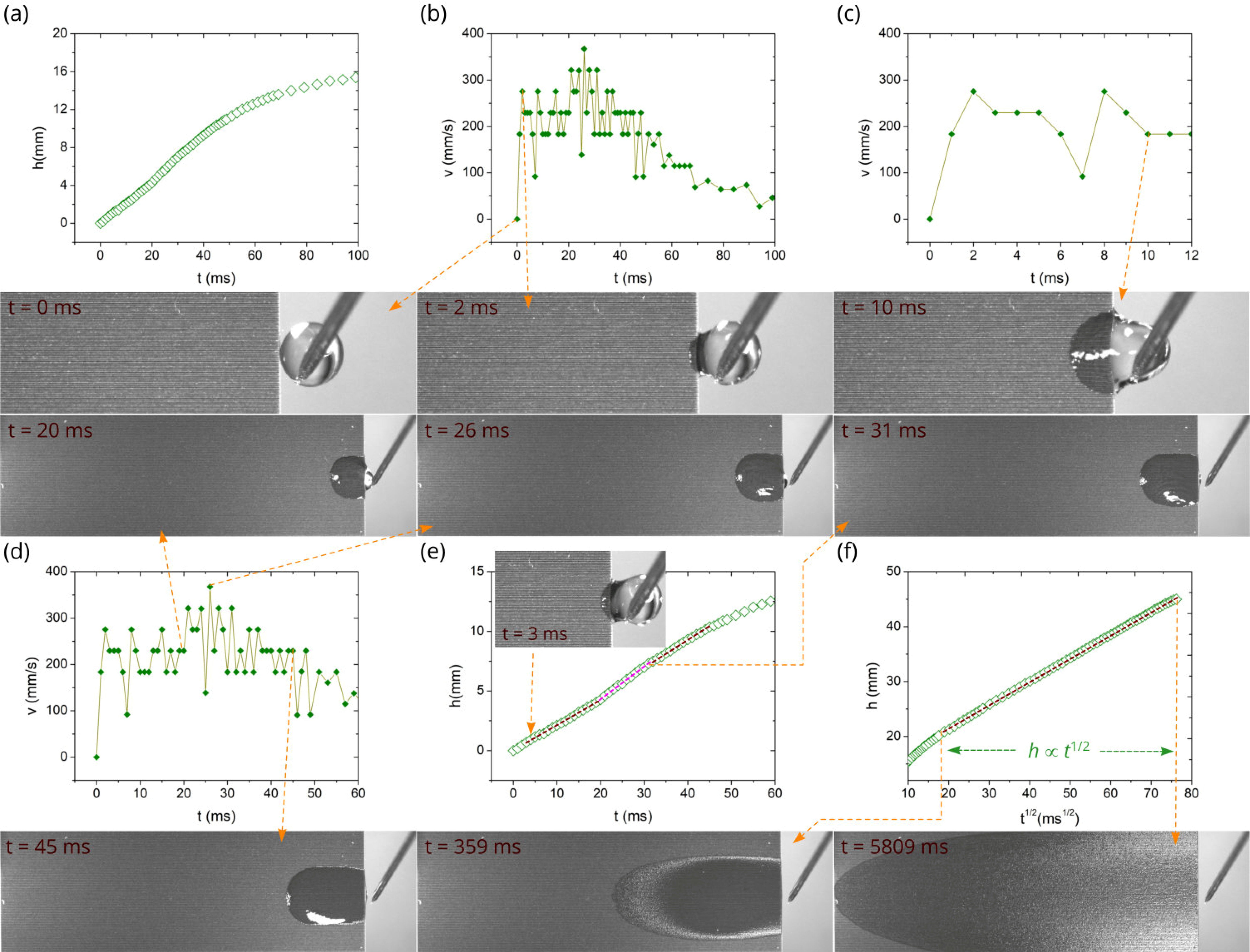 Nanomaterials 10 00796 g004