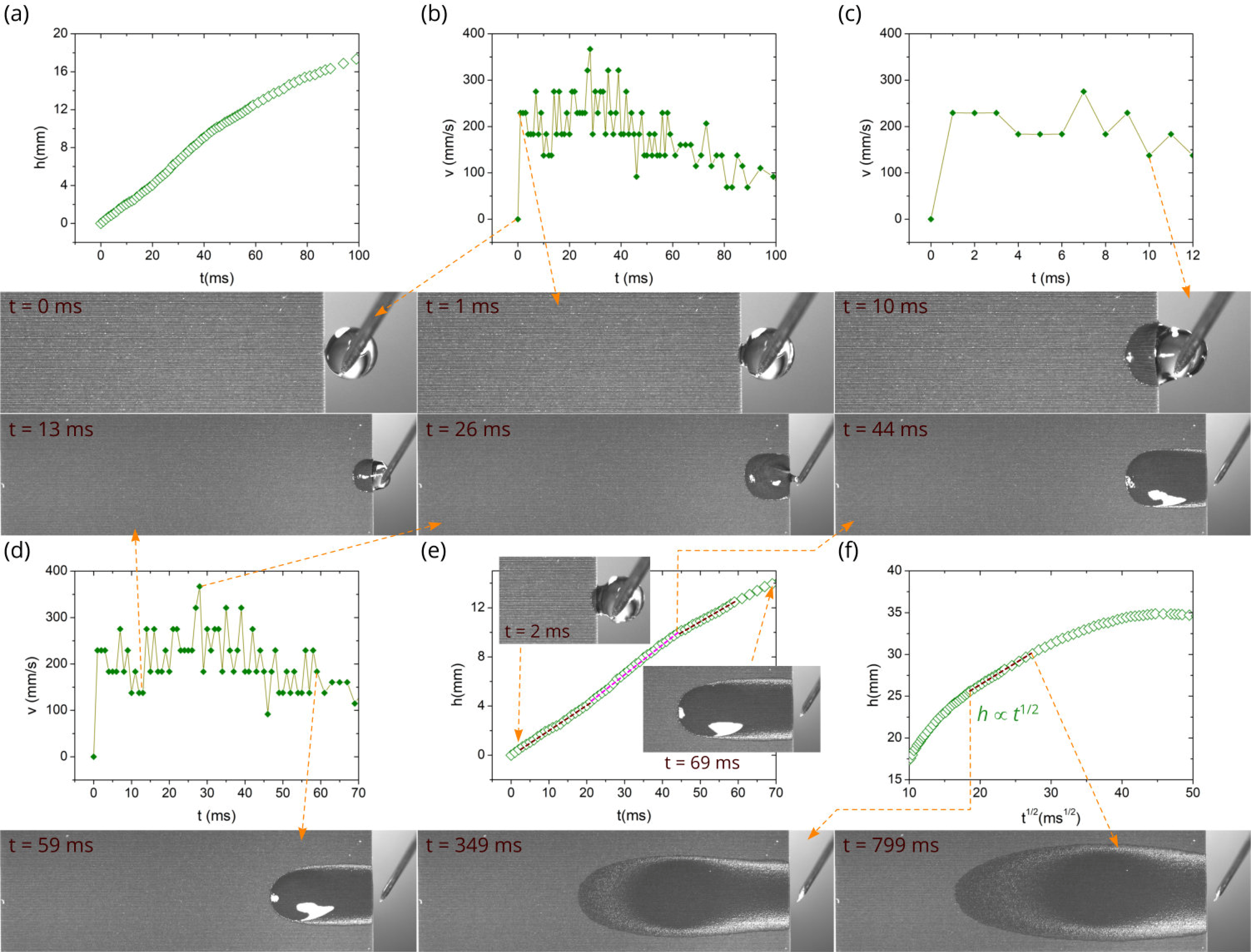Nanomaterials 10 00796 g006