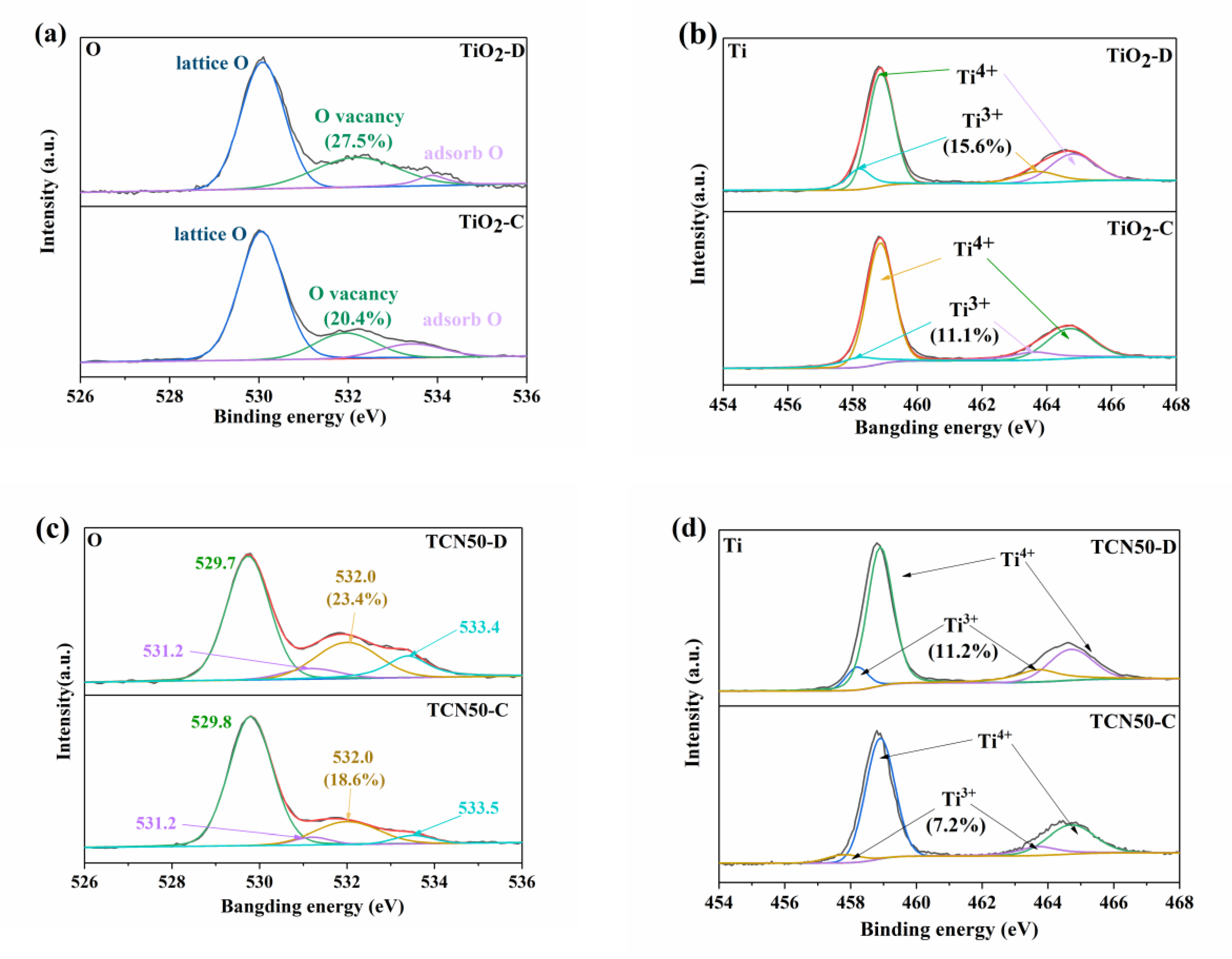 Nanomaterials 10 00805 g002 Nanomaterials 10 00805 g002