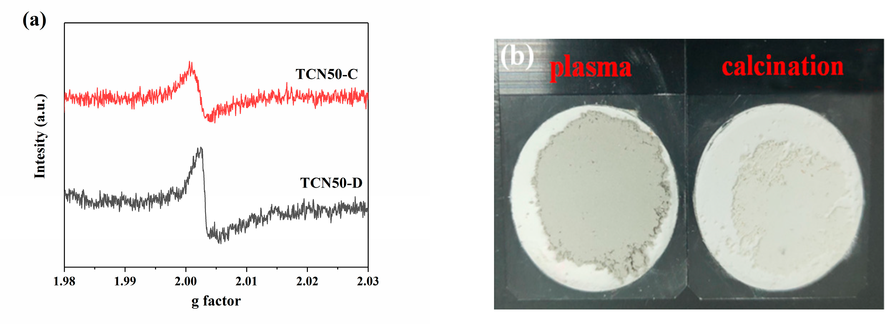 Nanomaterials 10 00805 g003 Nanomaterials 10 00805 g003