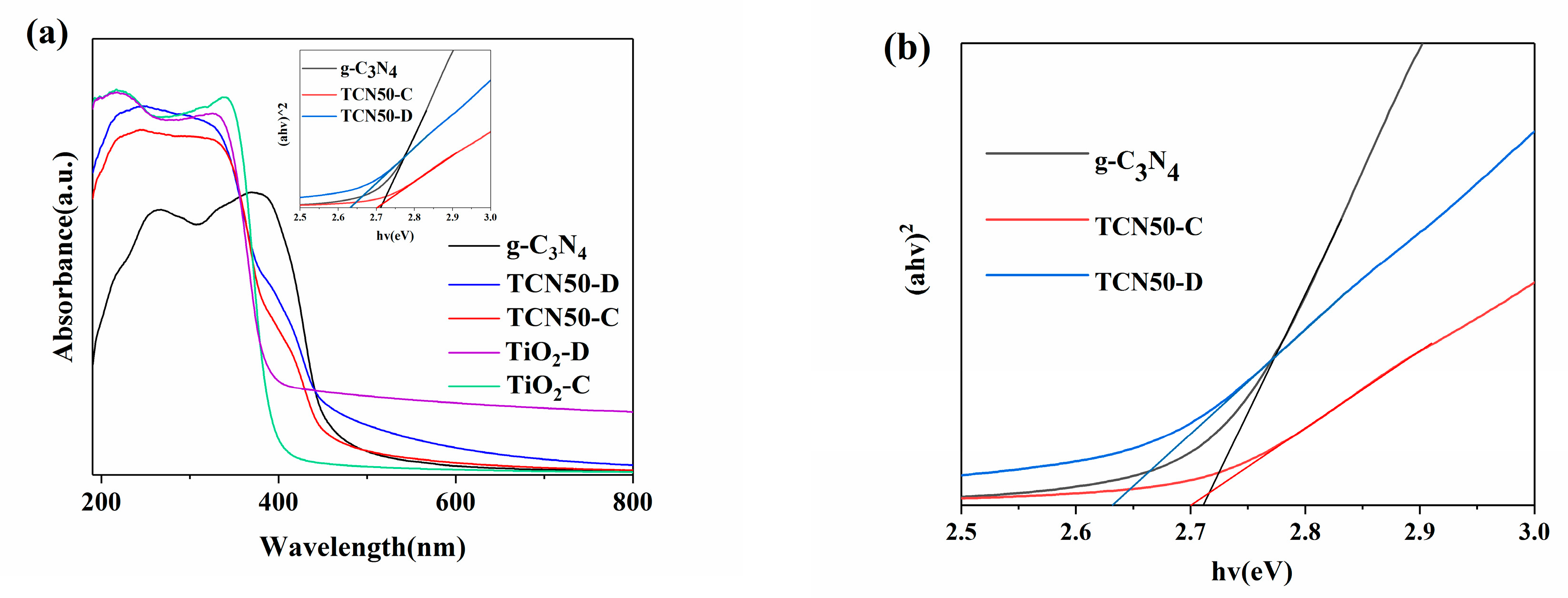 Nanomaterials 10 00805 g004a Nanomaterials 10 00805 g004a