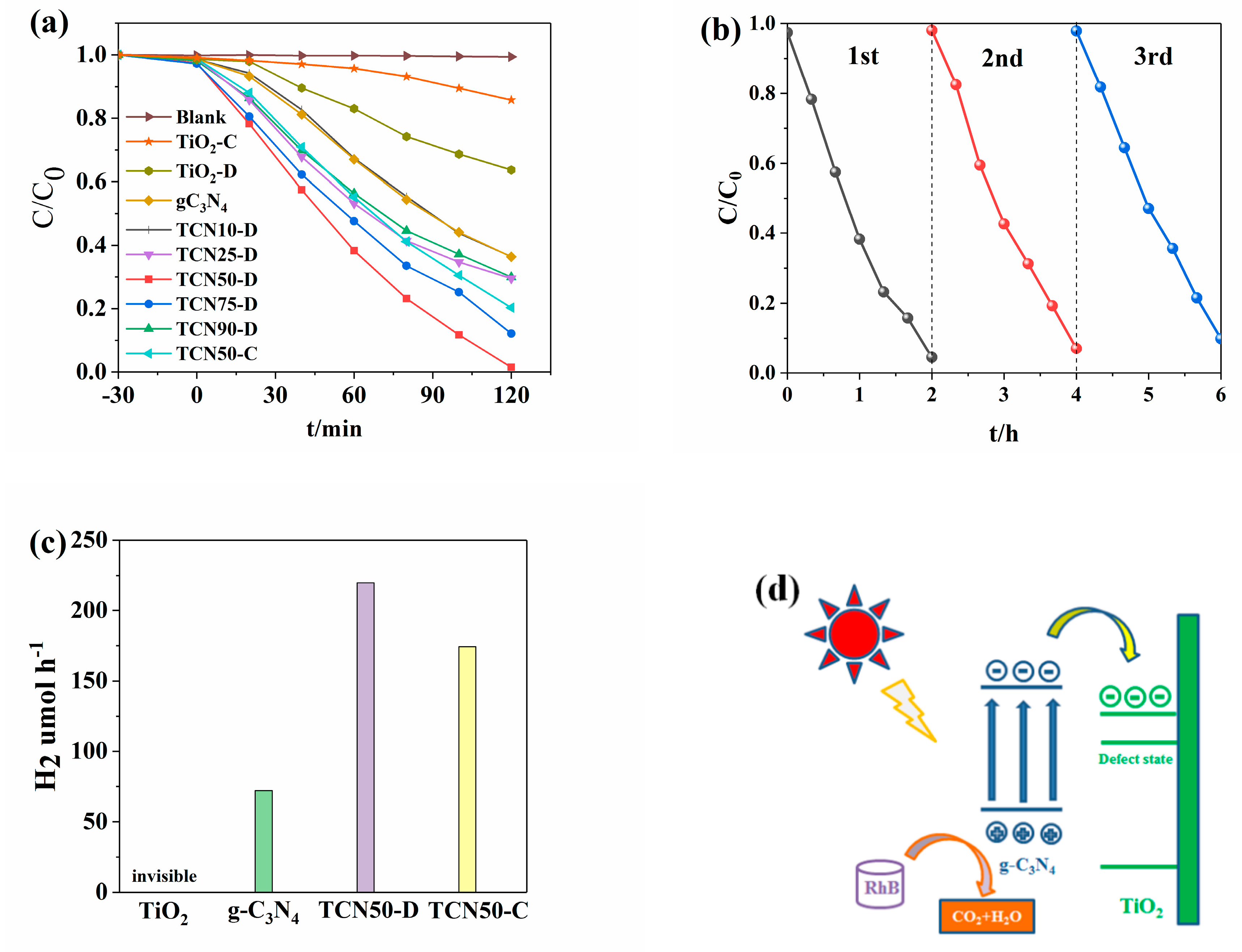 Nanomaterials 10 00805 g006 Nanomaterials 10 00805 g006