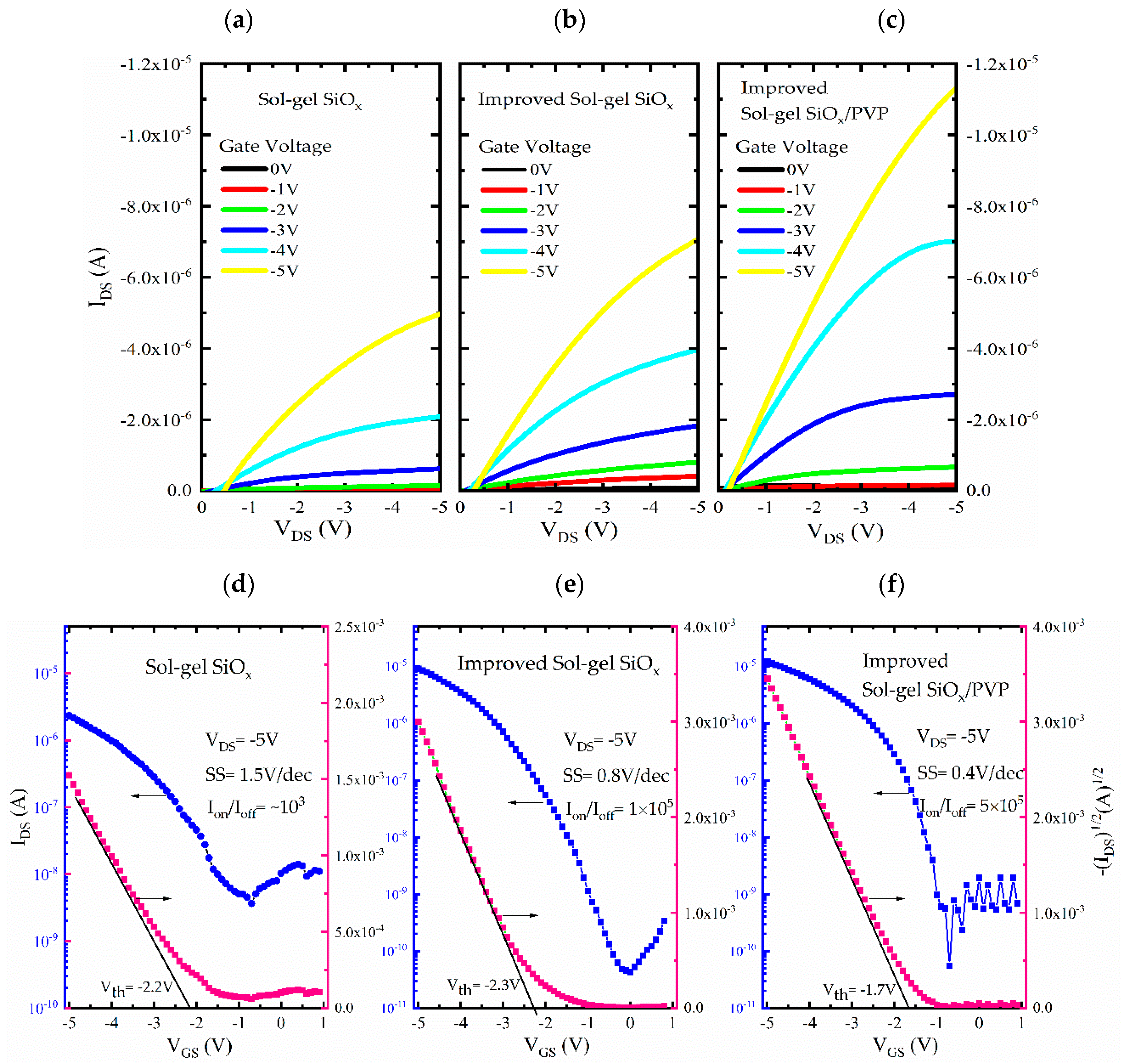 Nanomaterials 10 00806 g004