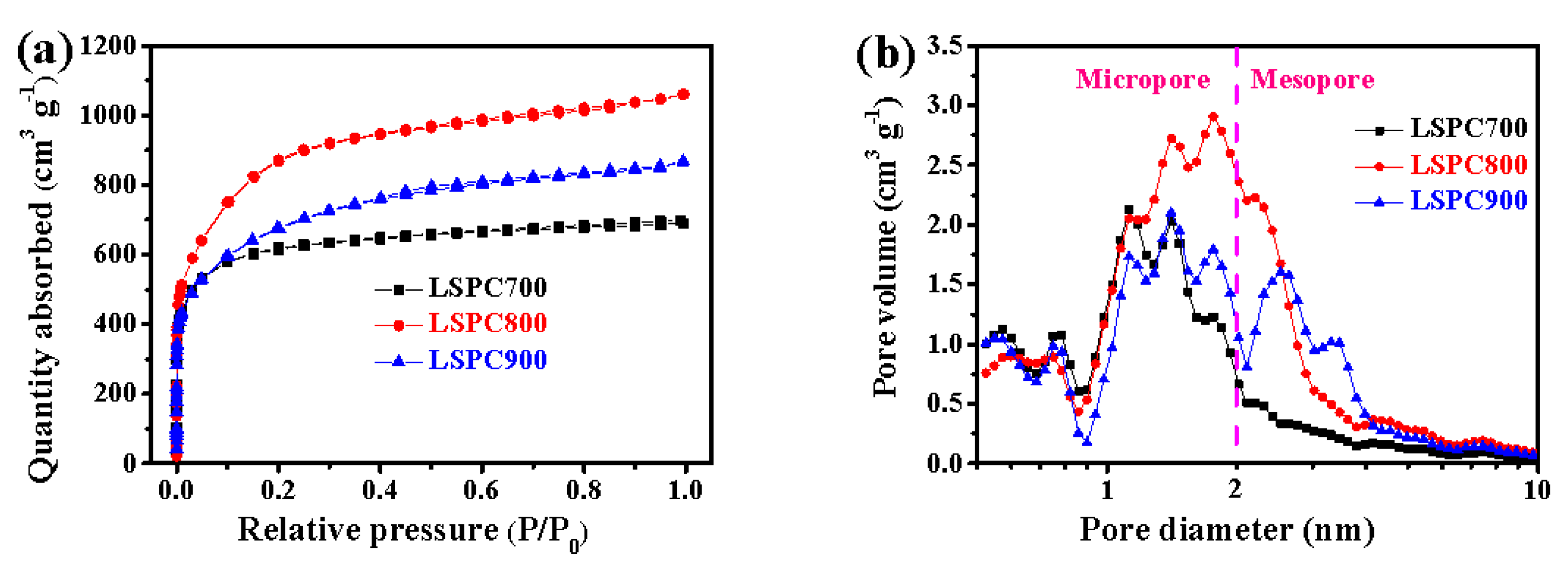 Nanomaterials 10 00808 g005 Nanomaterials 10 00808 g005