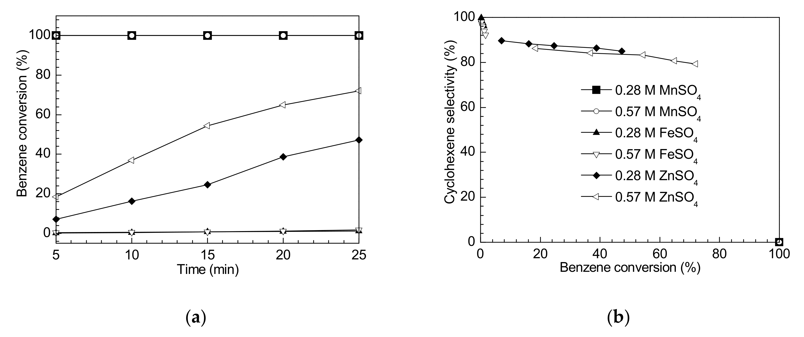 Nanomaterials 10 00809 g006 Nanomaterials 10 00809 g006