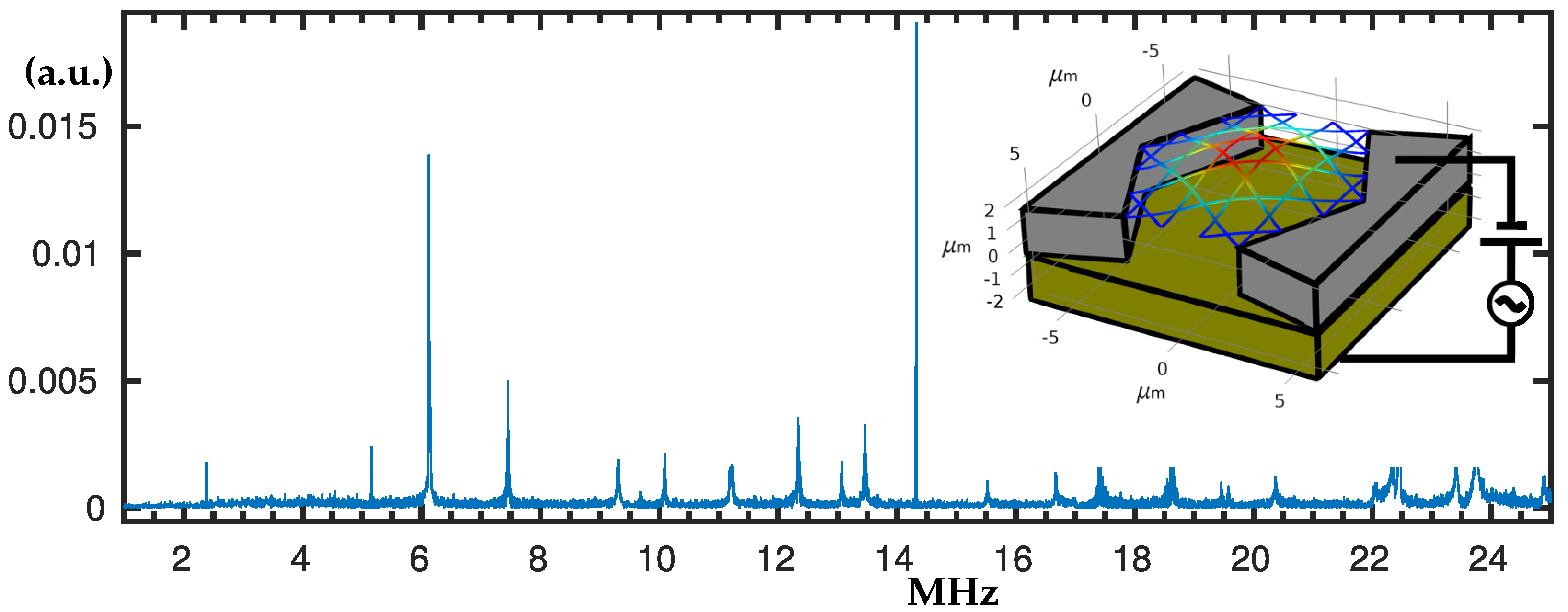 Nanomaterials 10 00811 g002