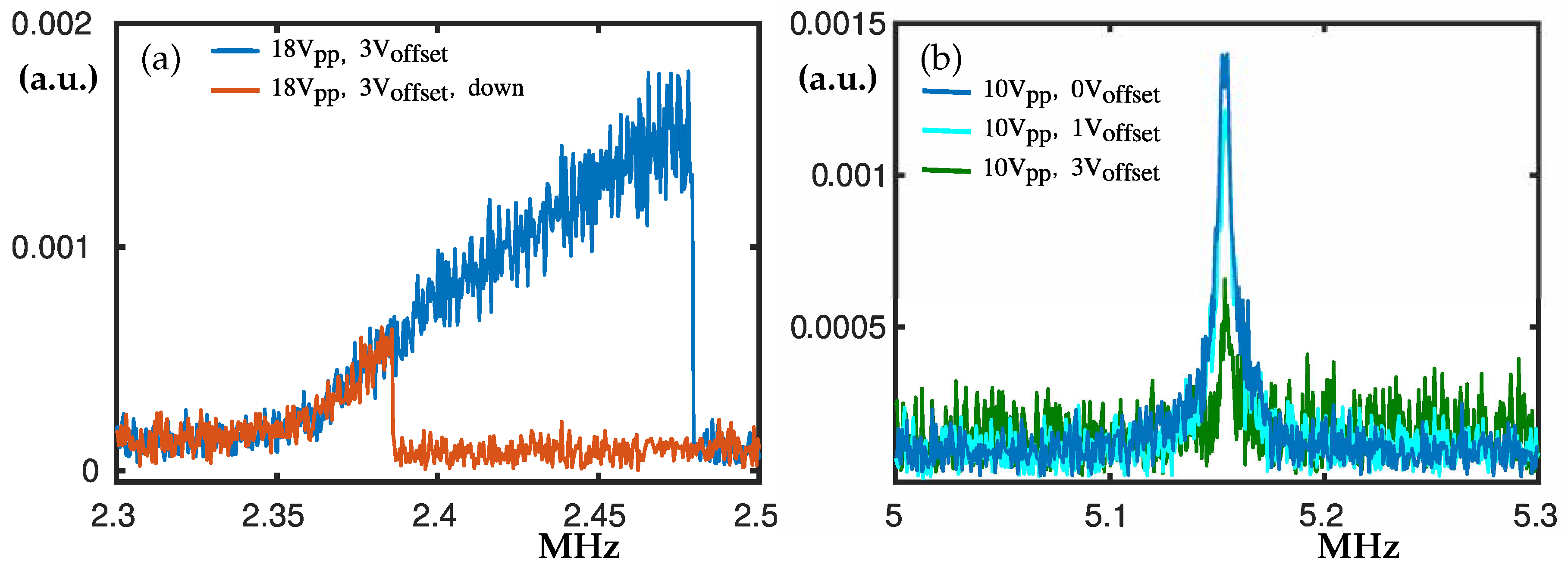 Nanomaterials 10 00811 g003