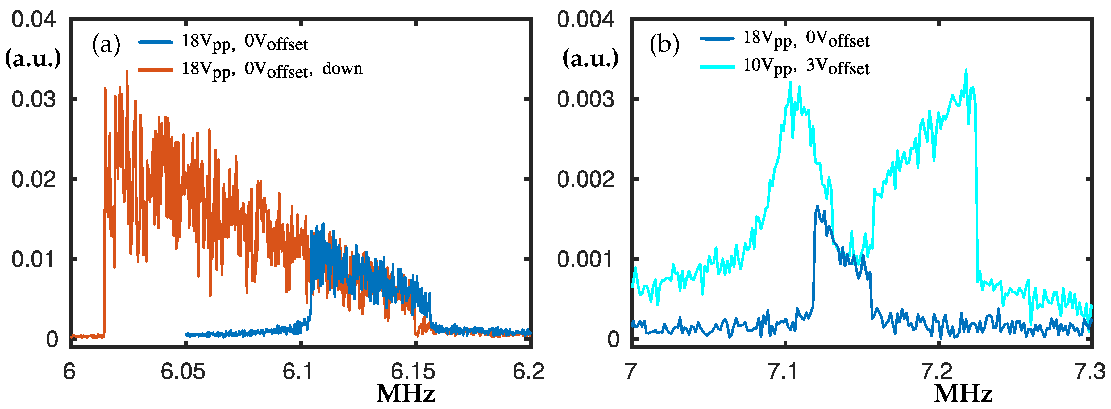 Nanomaterials 10 00811 g004