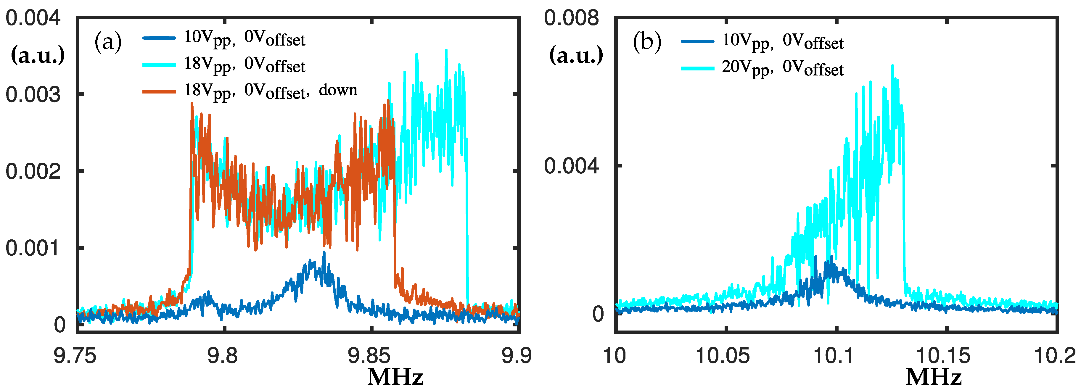 Nanomaterials 10 00811 g005