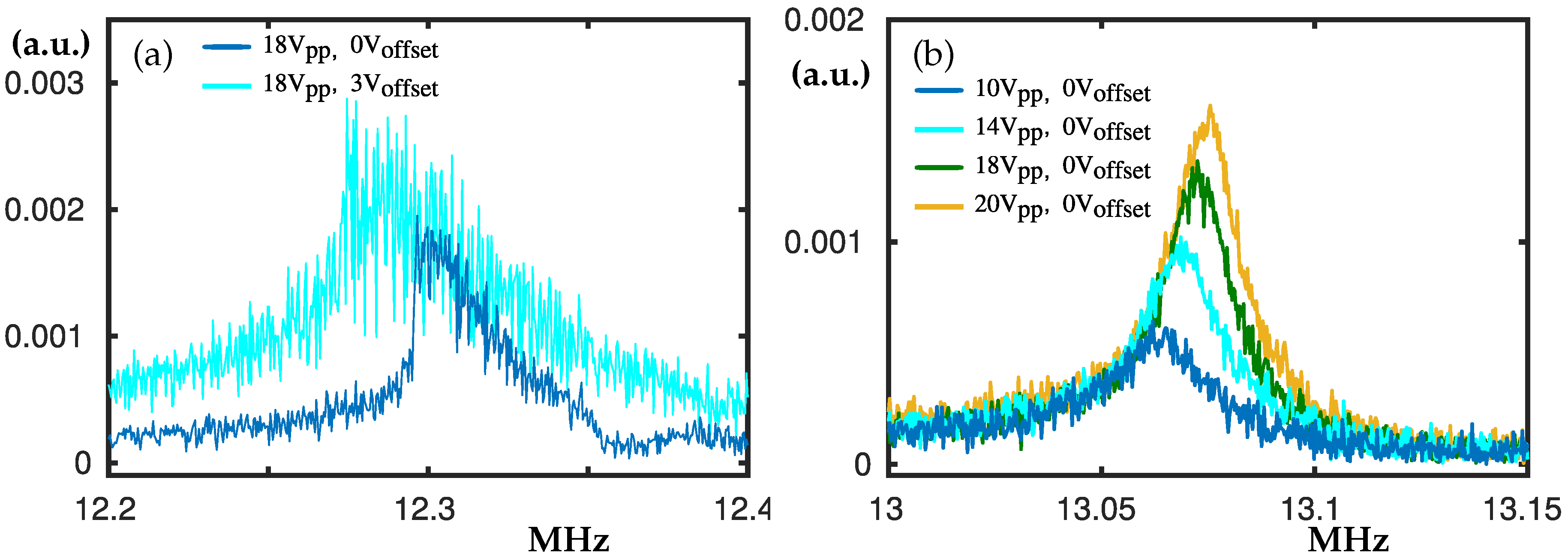 Nanomaterials 10 00811 g006