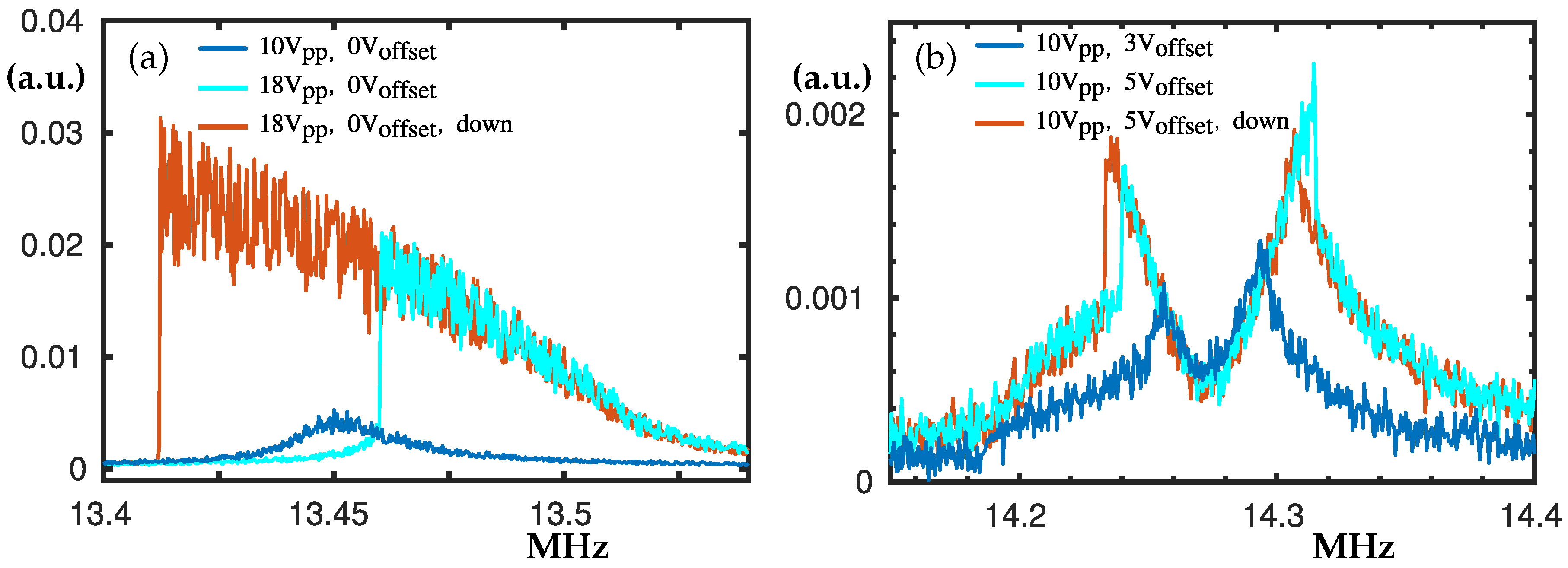 Nanomaterials 10 00811 g007