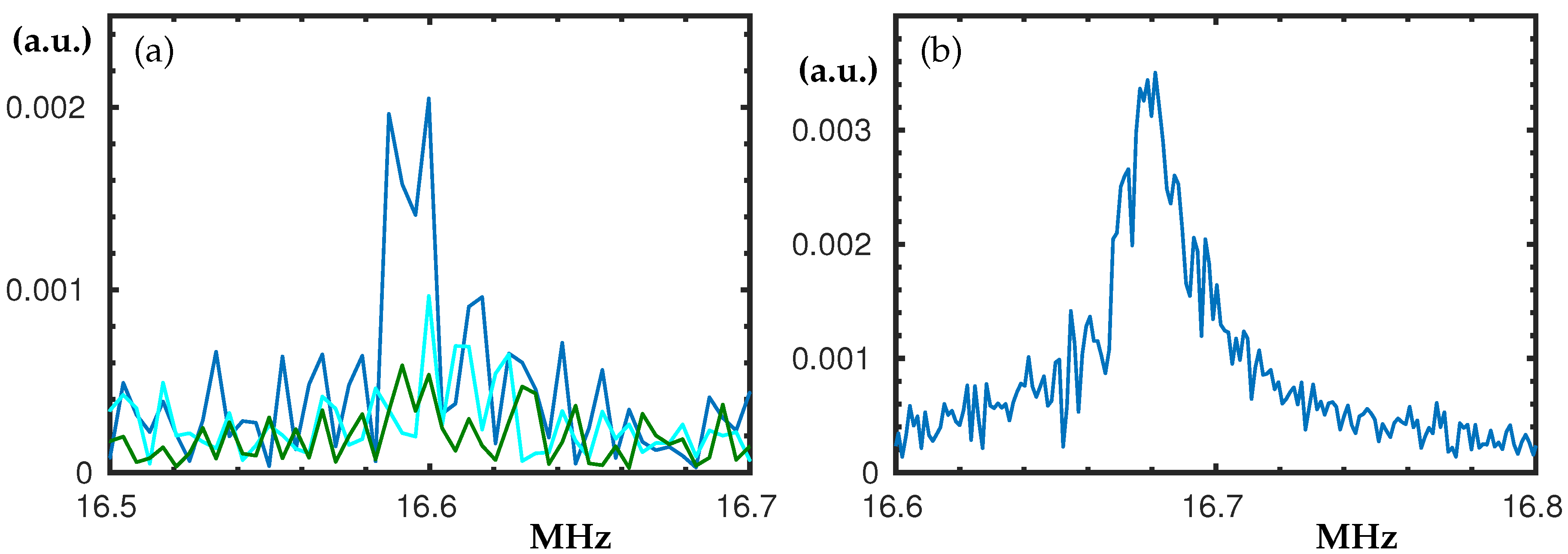 Nanomaterials 10 00811 g0a1
