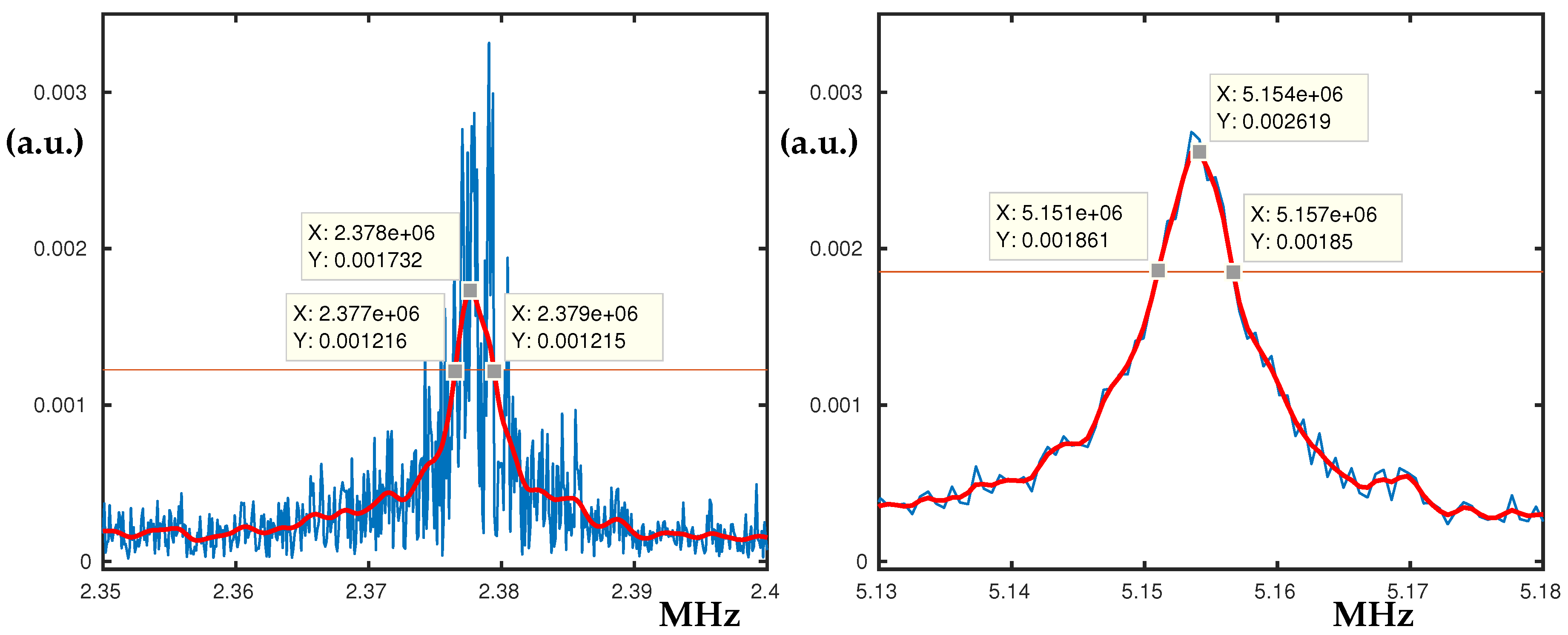 Nanomaterials 10 00811 g0a10