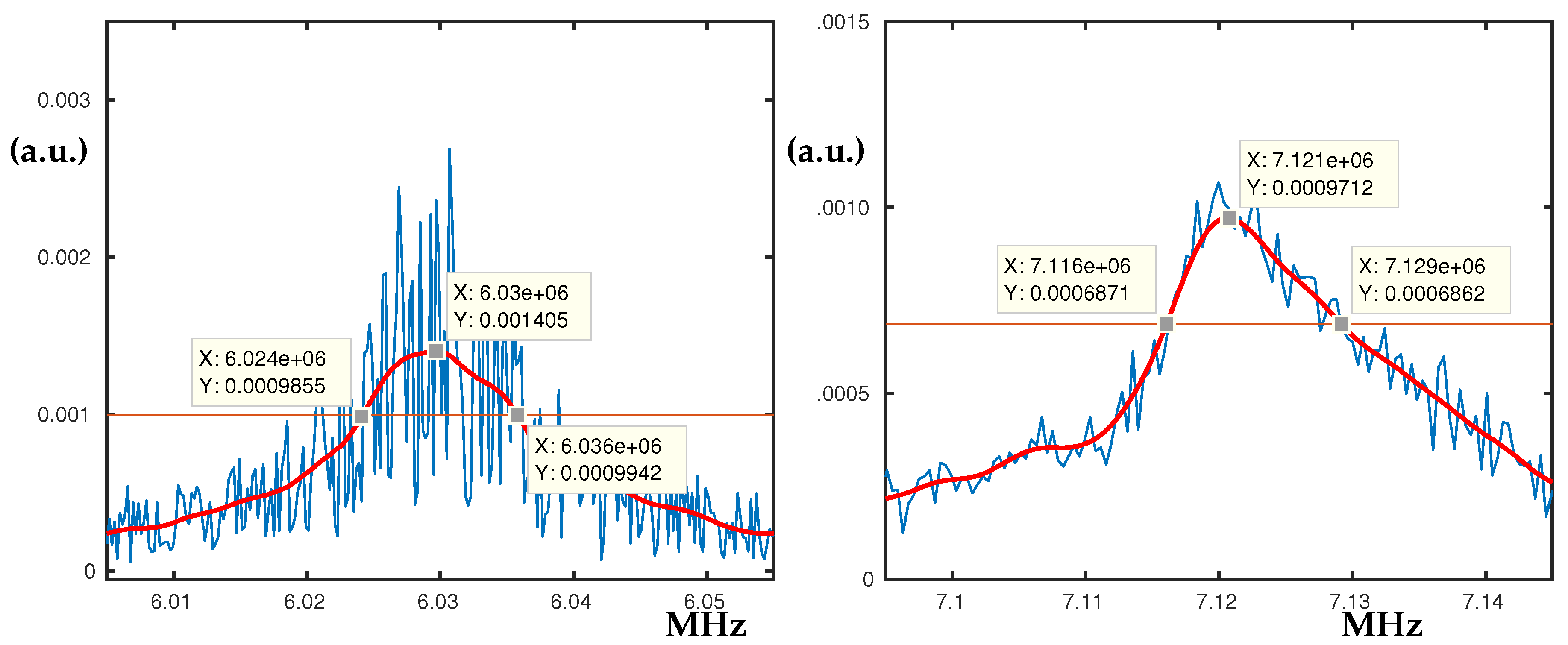 Nanomaterials 10 00811 g0a11